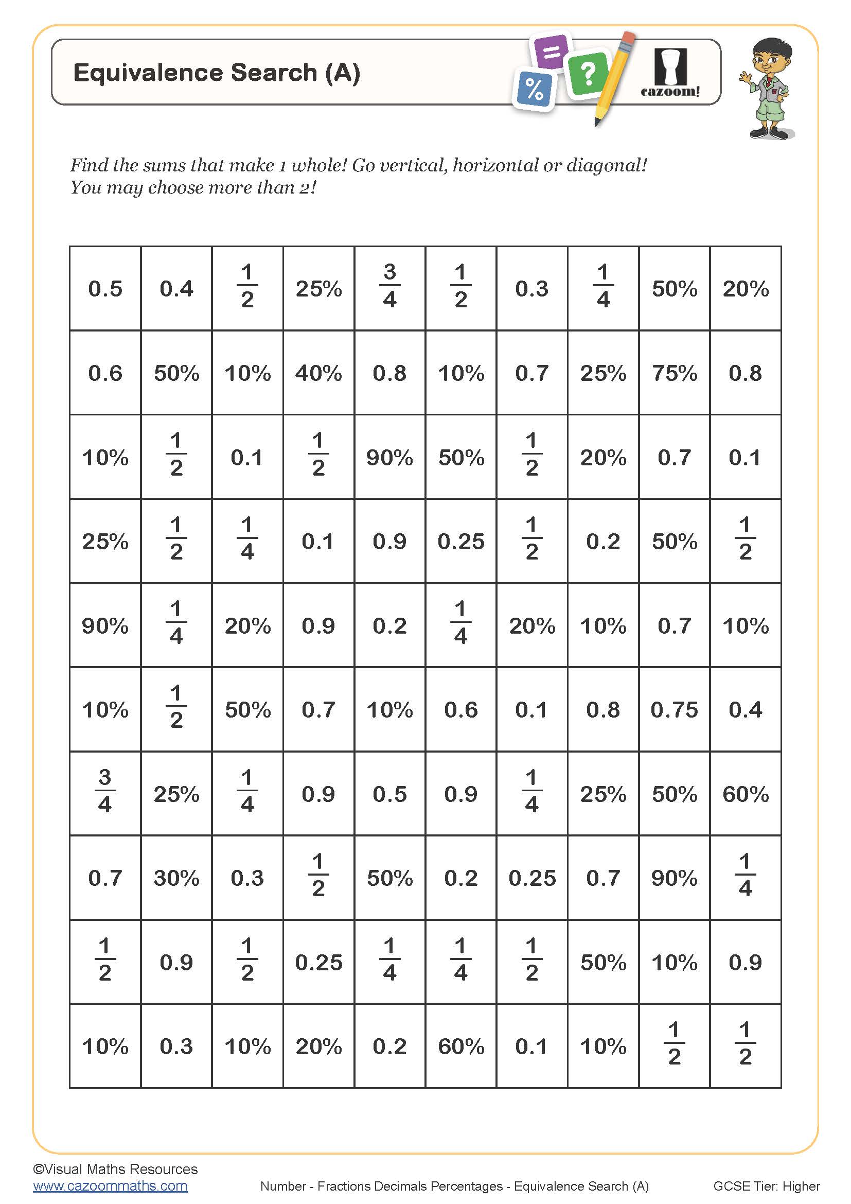 Preview of Equivalence Search (A)