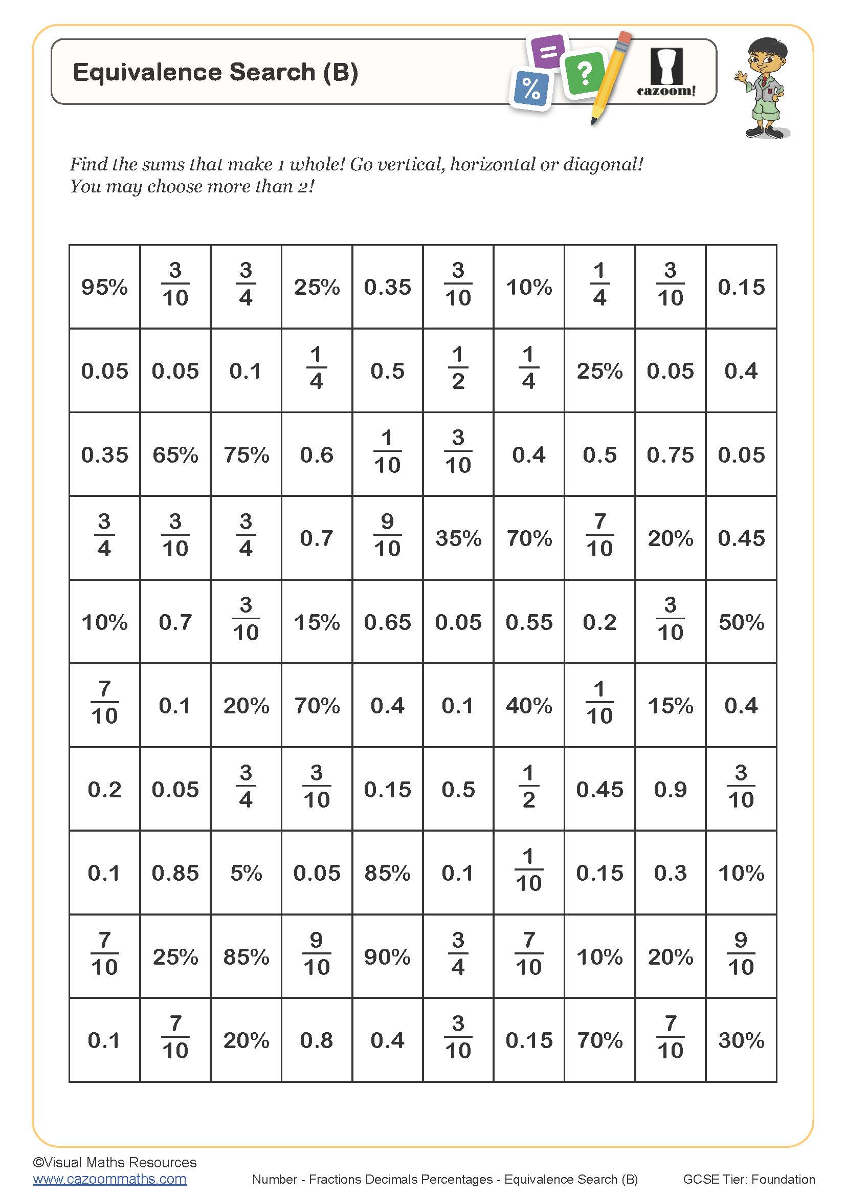 Preview of Equivalence Search (B)
