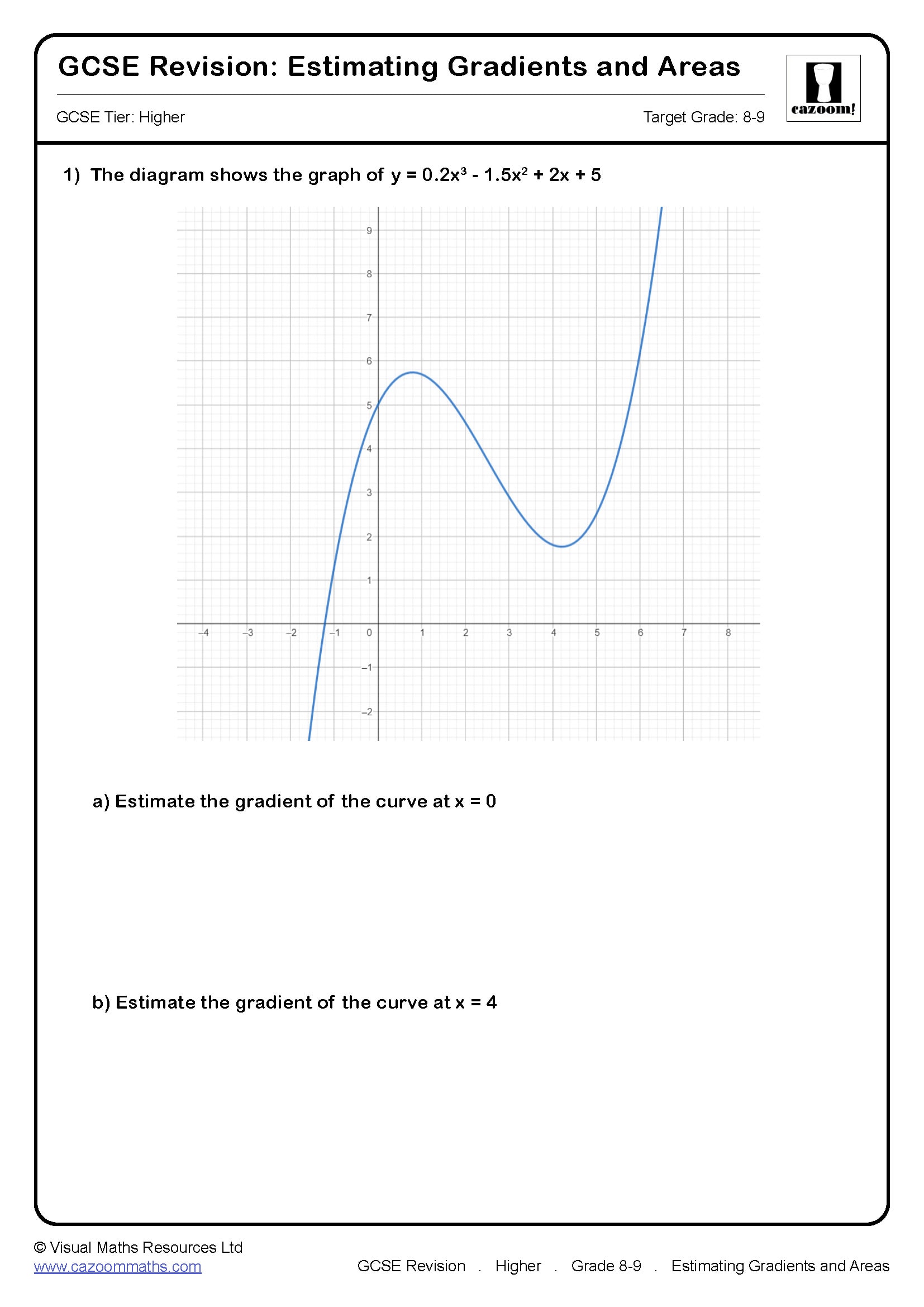 Preview of Estimating Gradients and Area