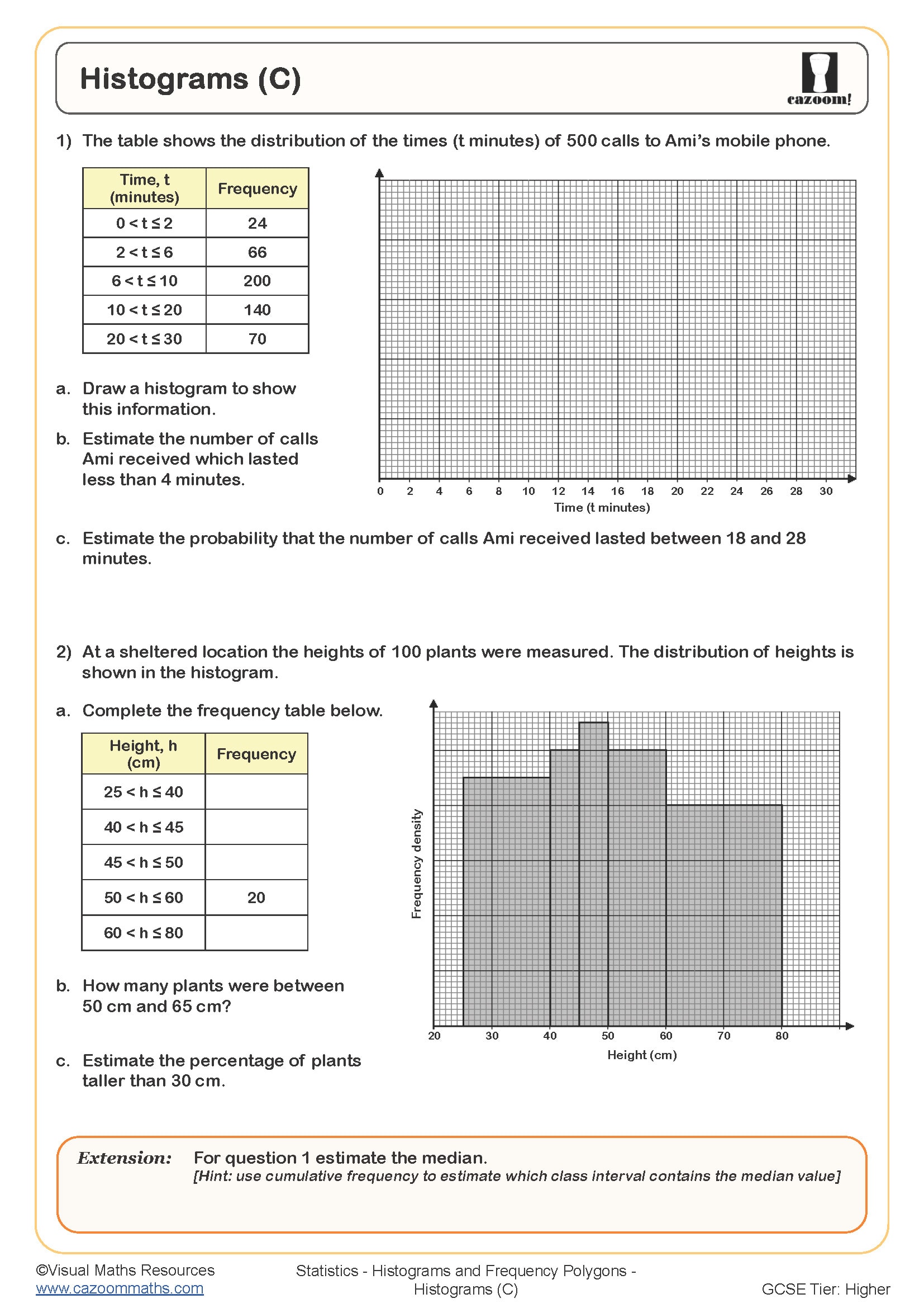Preview of Histograms (C)