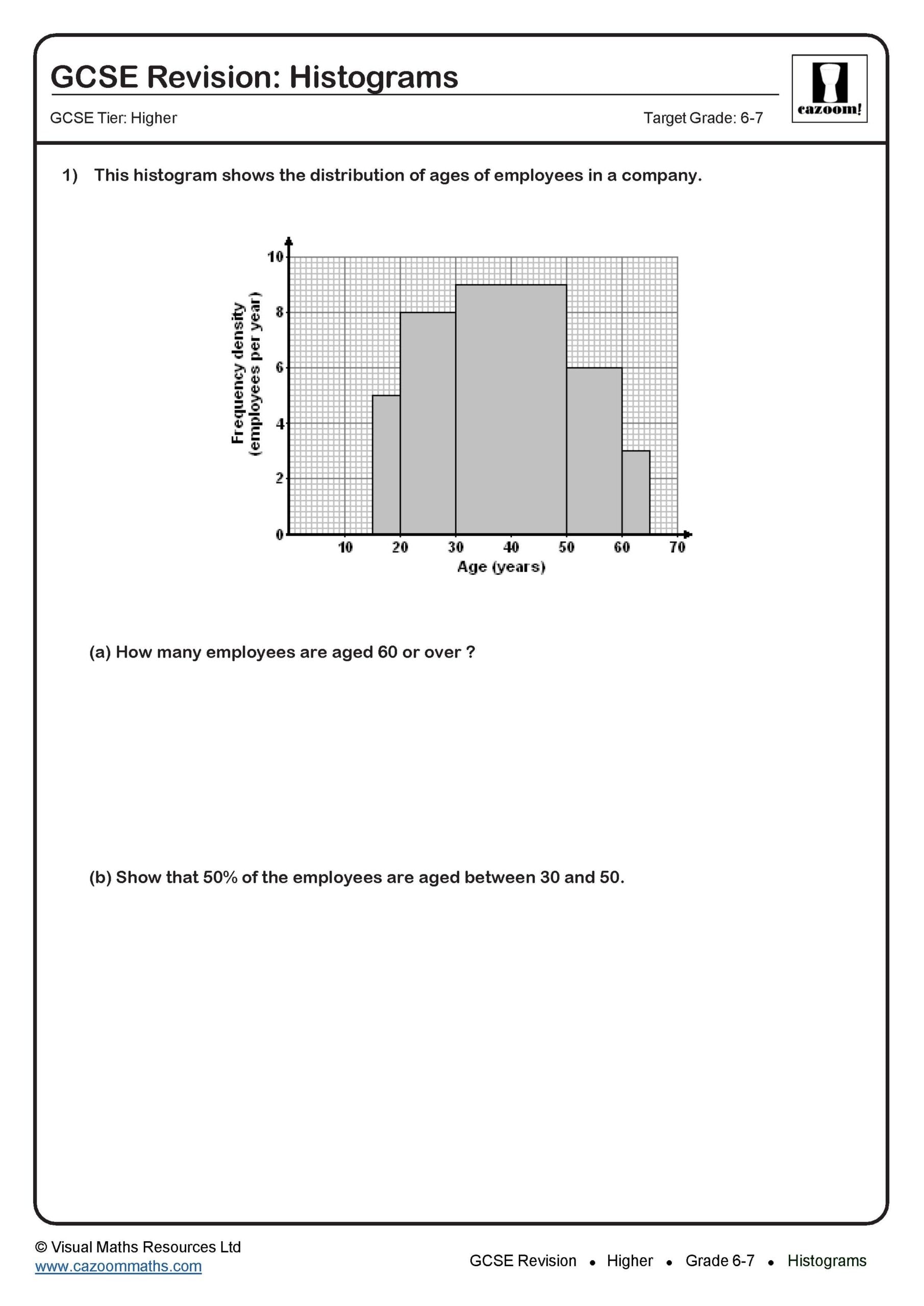 Preview of Histograms