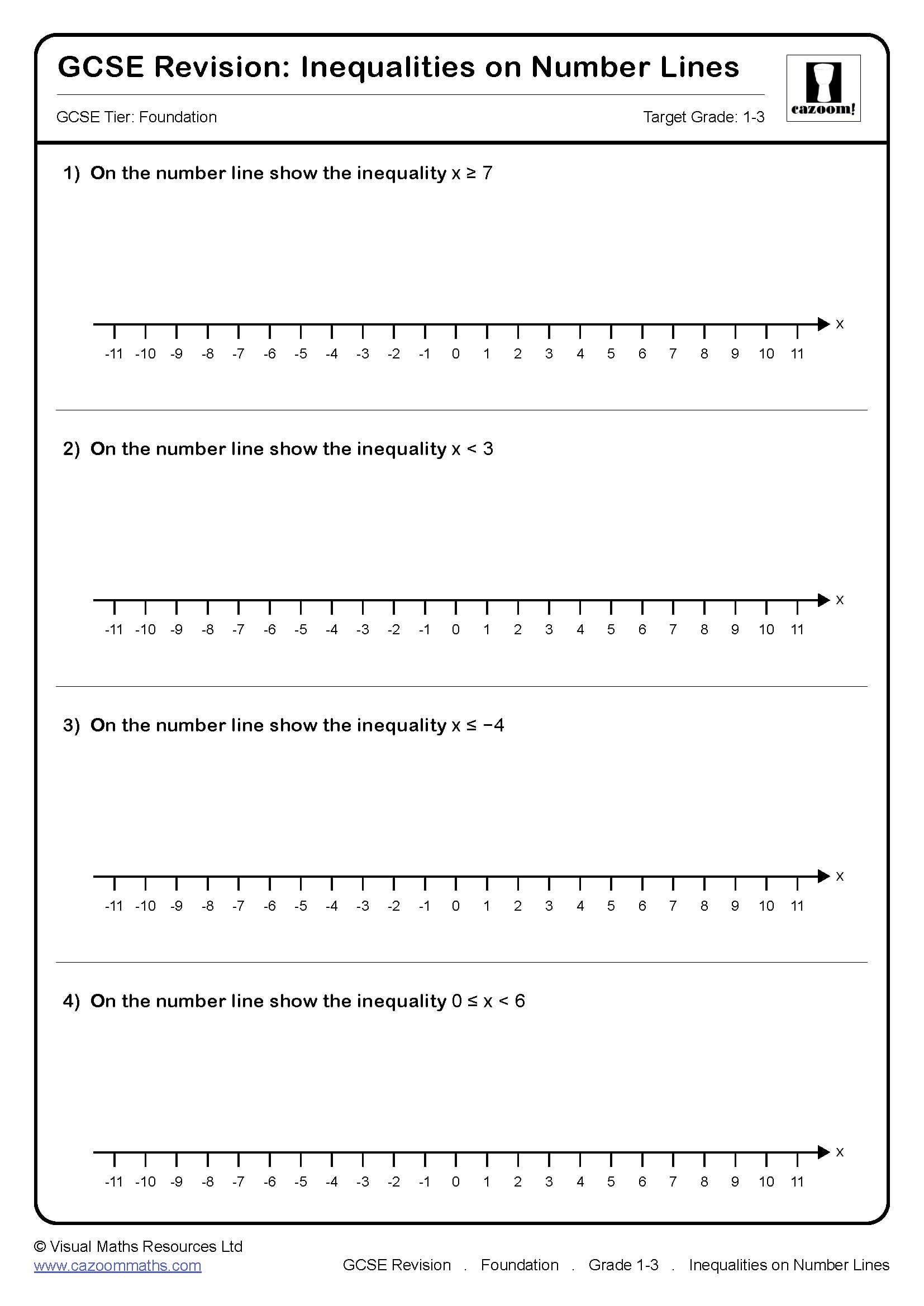 Preview of Inequalities on Number Line