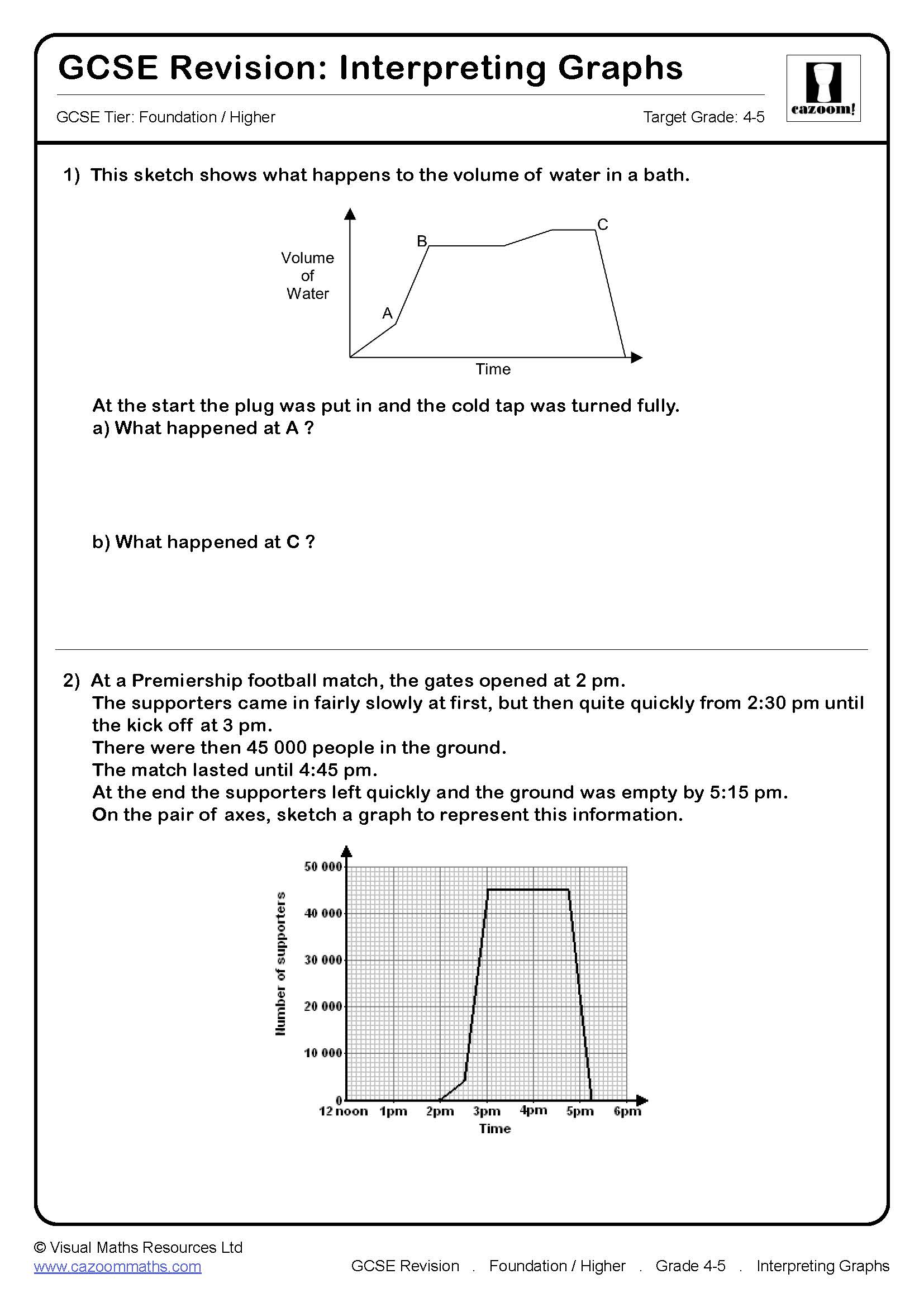 Preview of Interpreting Graphs