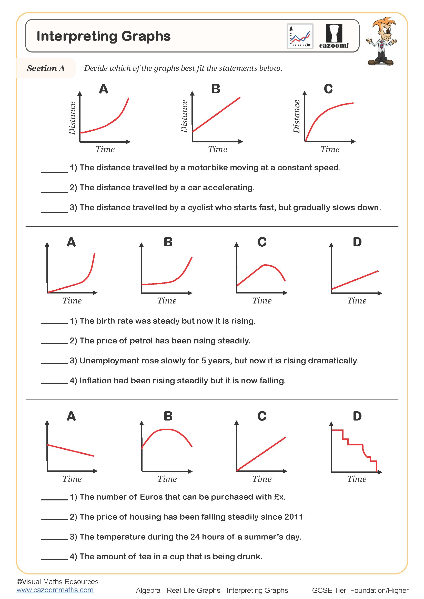 Preview of Interpreting Graphs