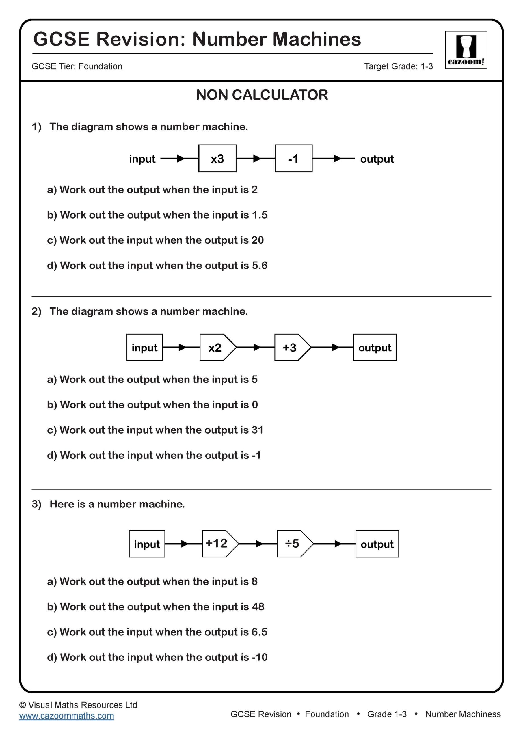 Preview of Number Machines
