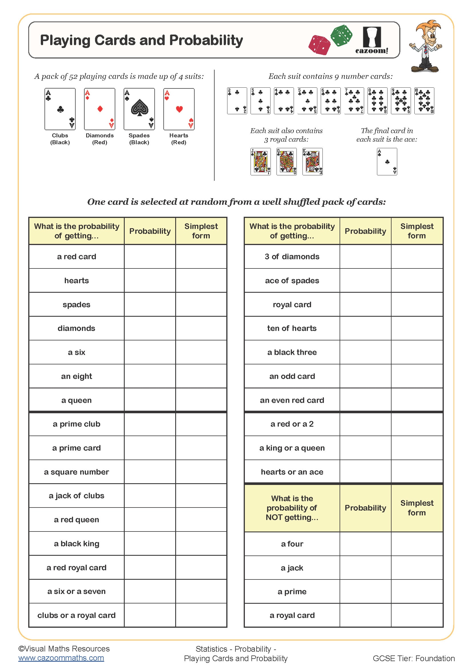 Preview of Playing Cards and Probability