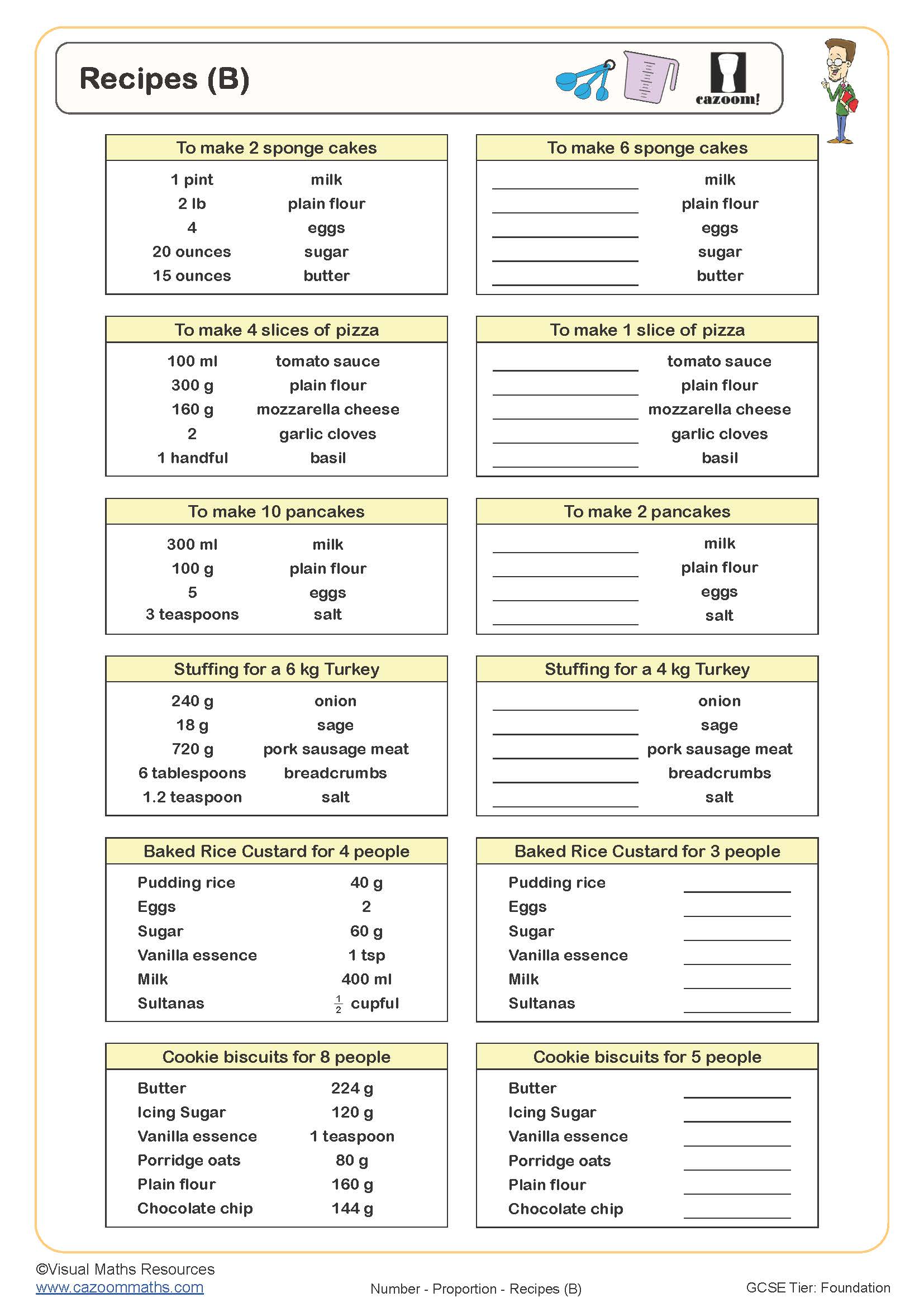 Preview of Recipes (B)