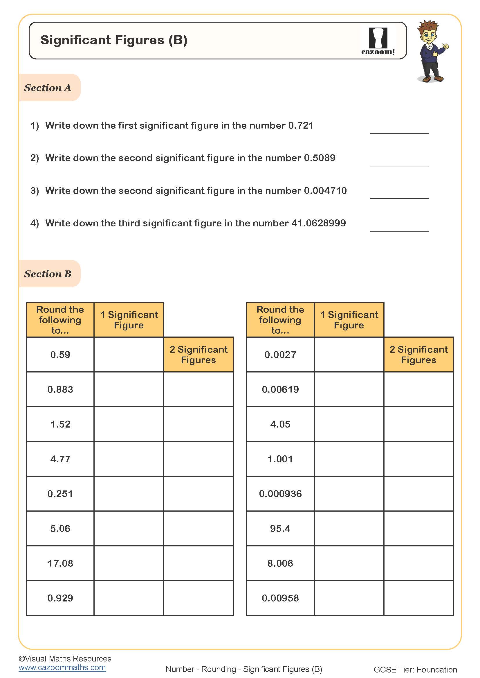 Preview of Significant Figures (B)