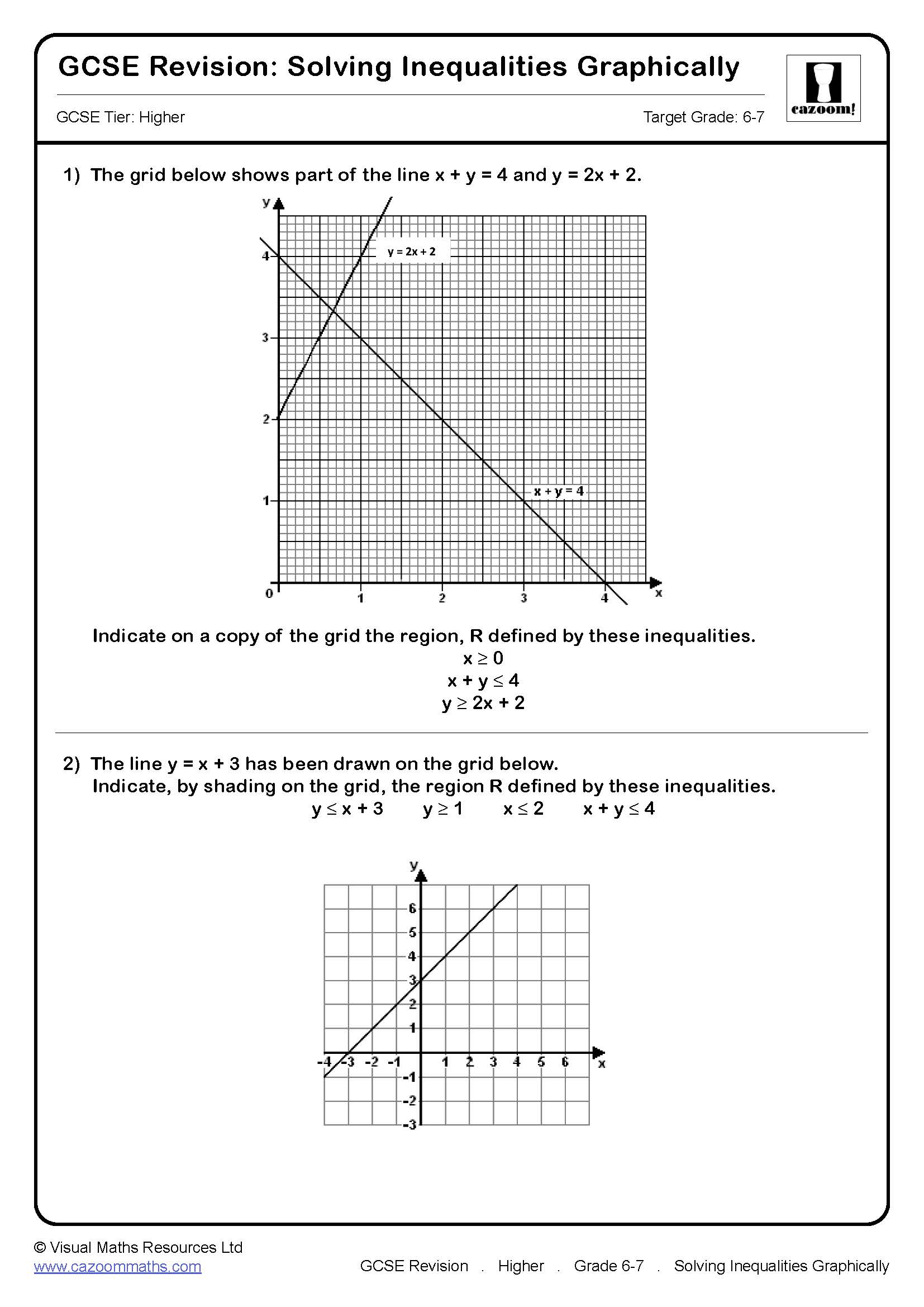 Preview of Solving Inequalities Graphically