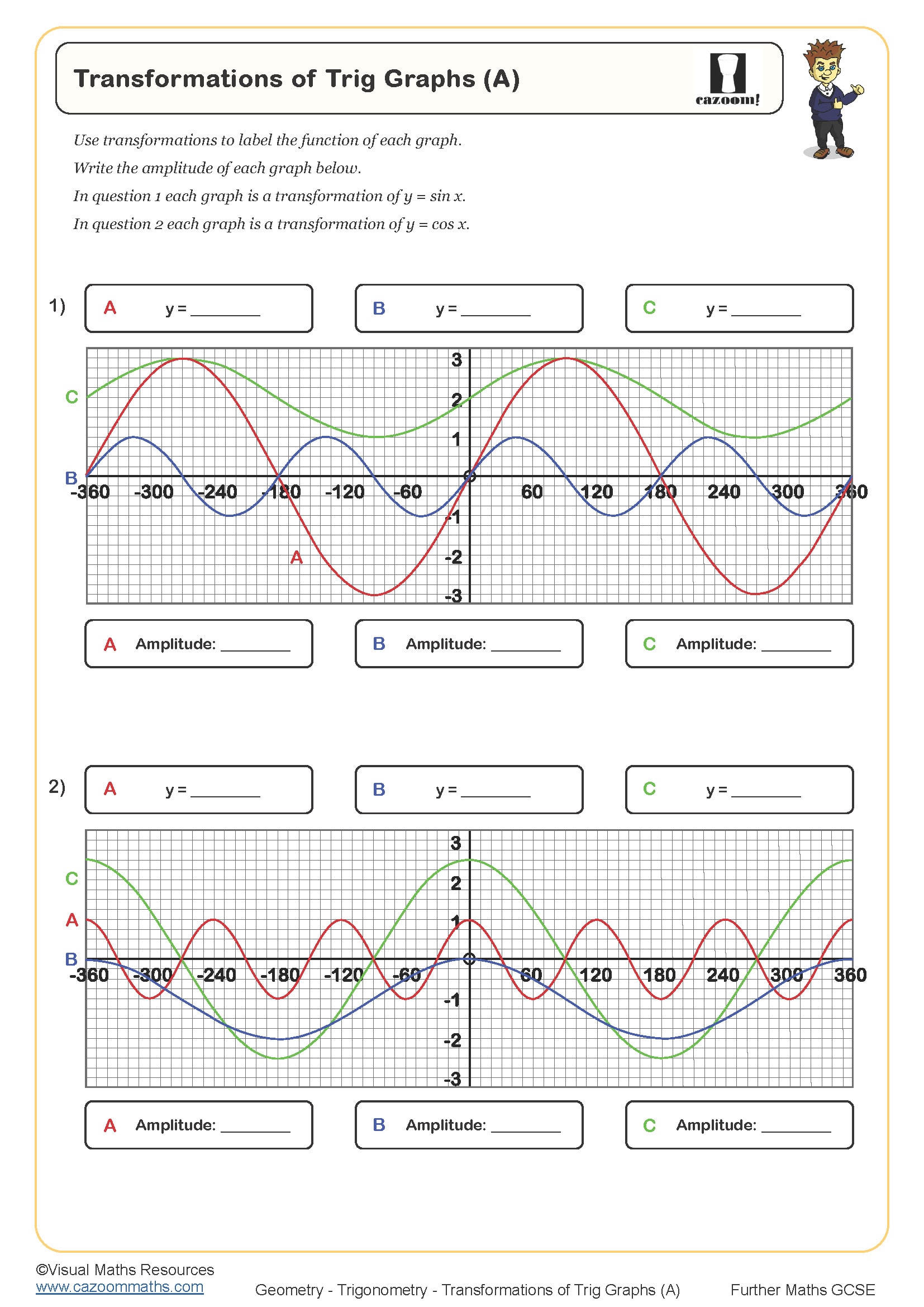 Preview of Transformations of Trig Graphs (A)