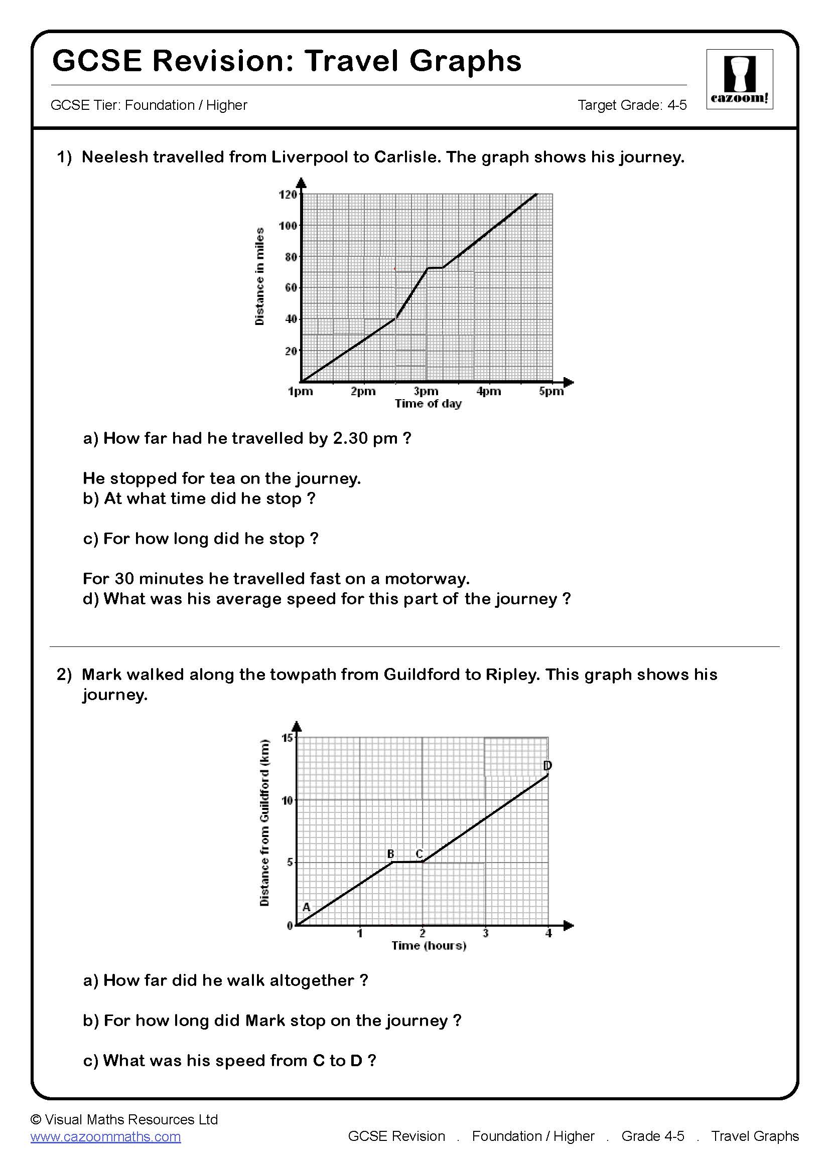 Preview of Travel Graphs