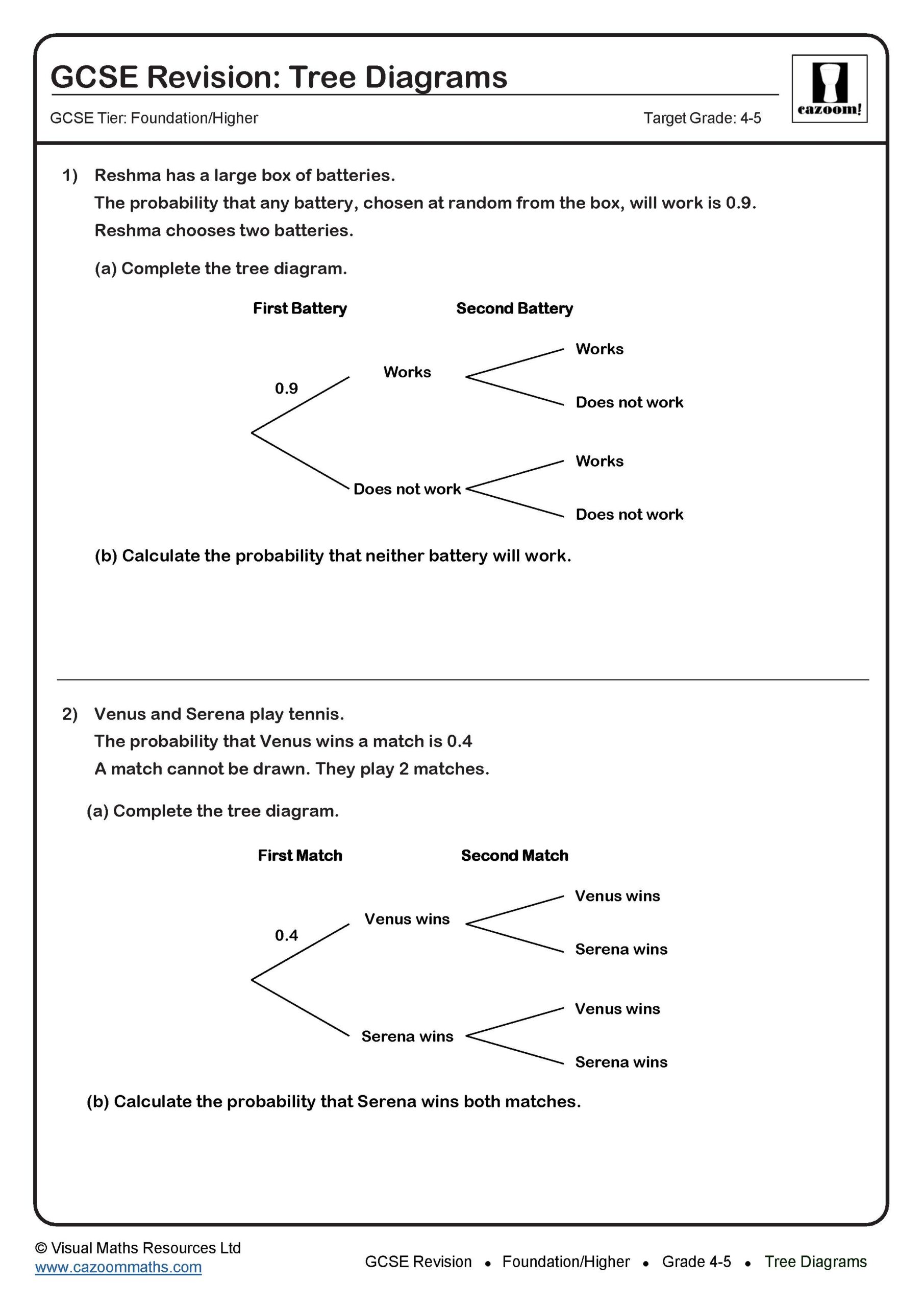 Preview of Tree Diagrams