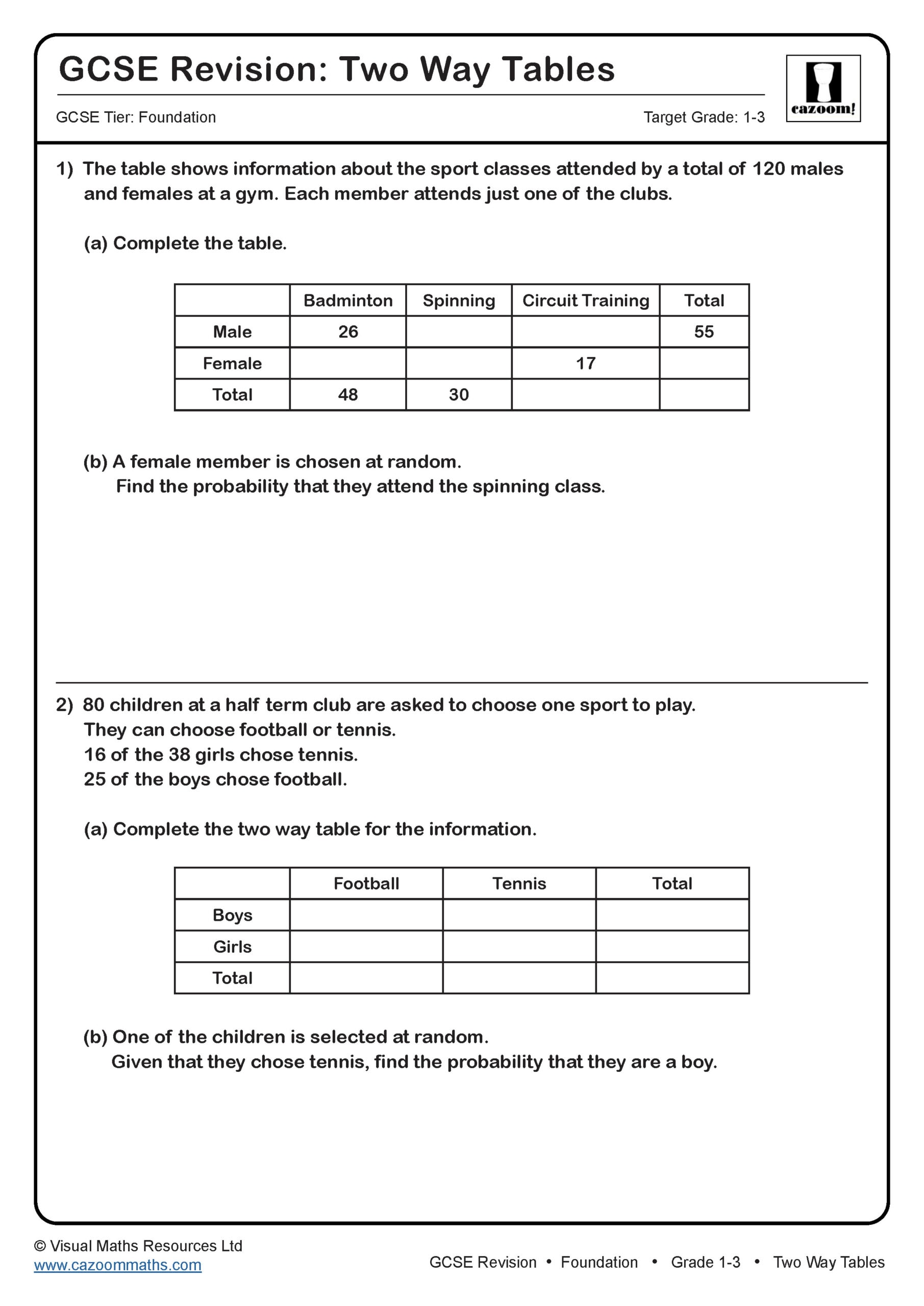 Preview of Two Way Tables