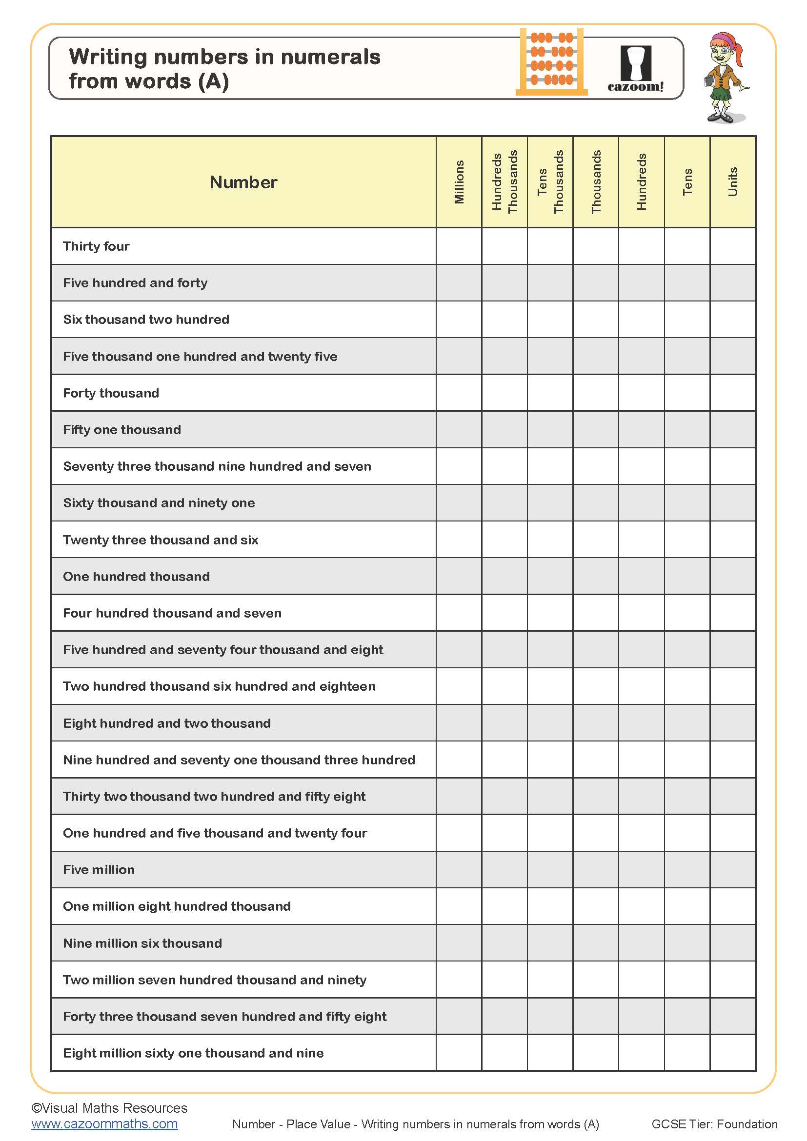 Preview of Writing Numbers in Numerials from Words (A)