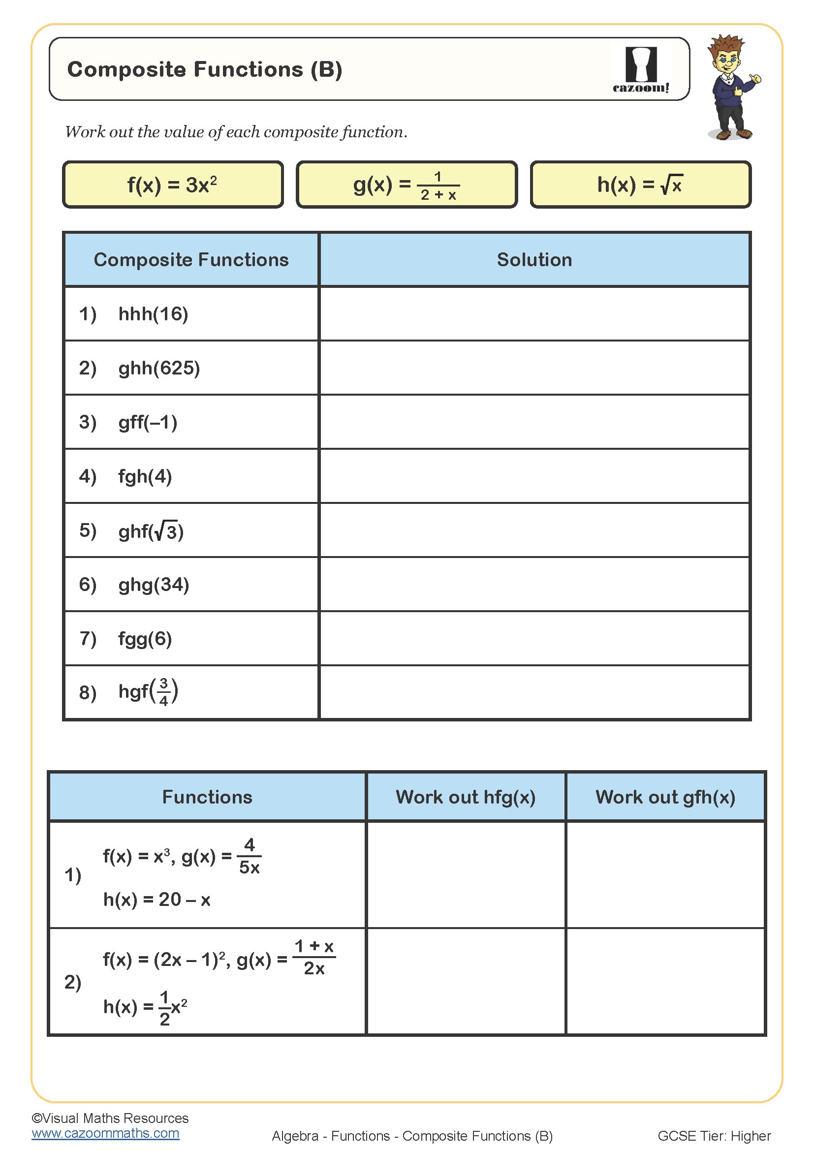 Preview of Composite Functions (B)