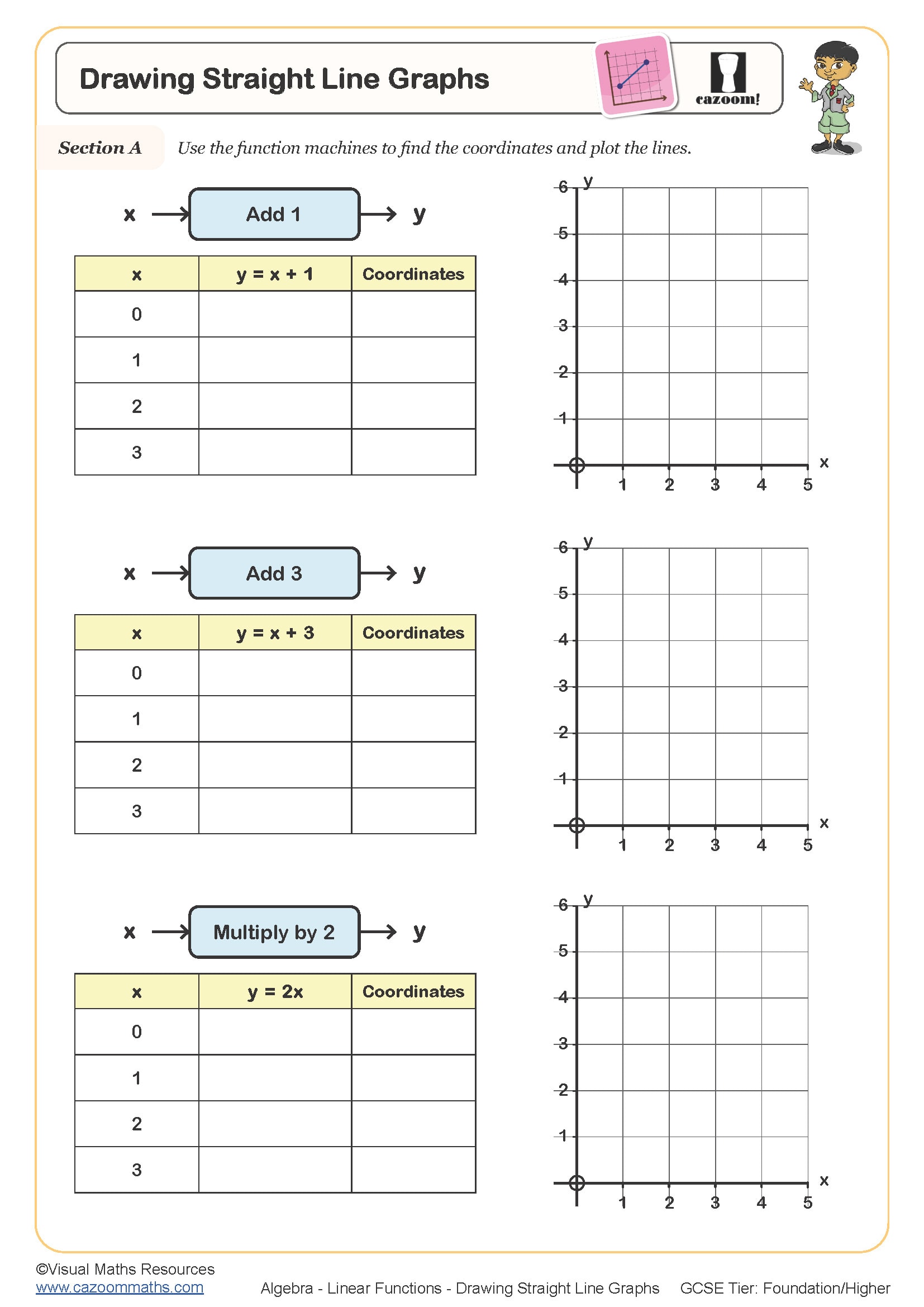 Preview of Drawing Straight Line Graphs