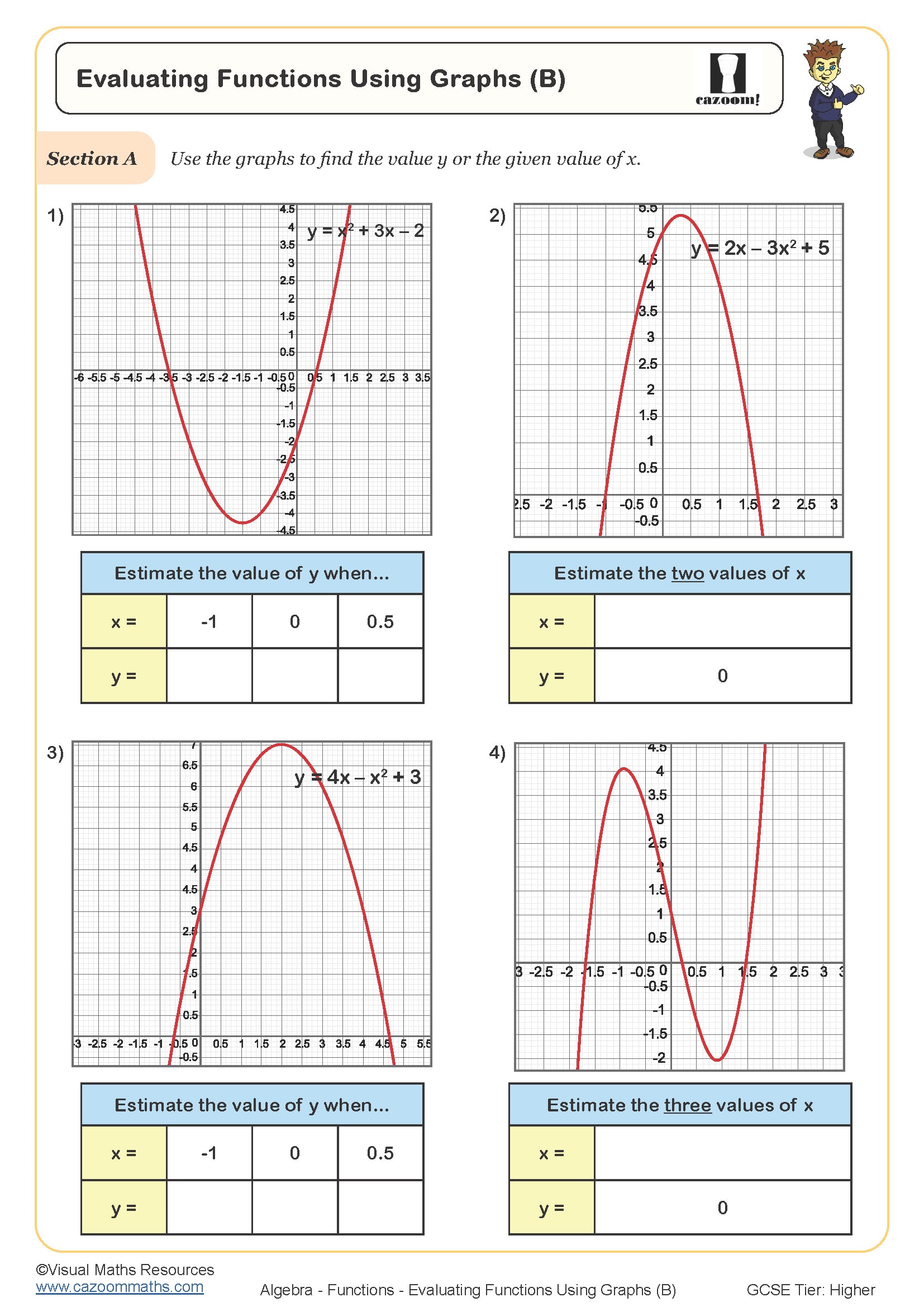 Preview of Evaluating Functions Using Graphs (B)