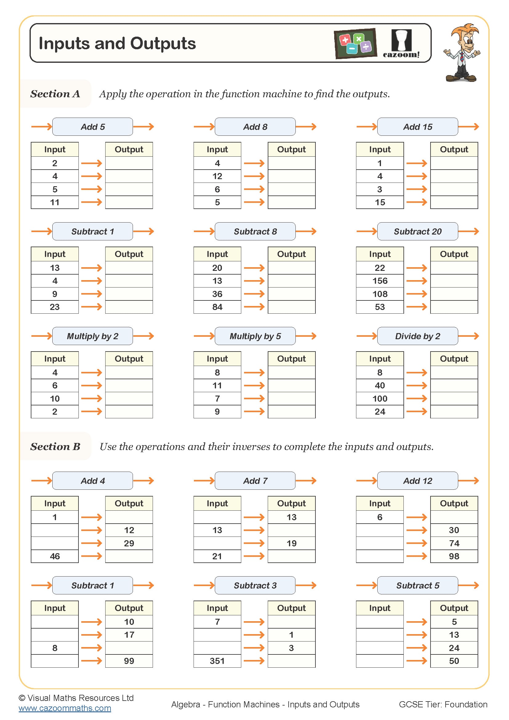 Preview of Inputs and Outputs