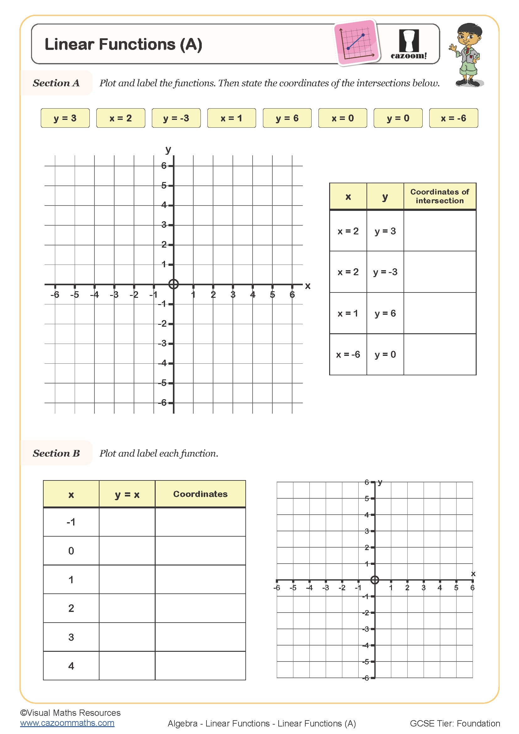Preview of Linear Functions (A)