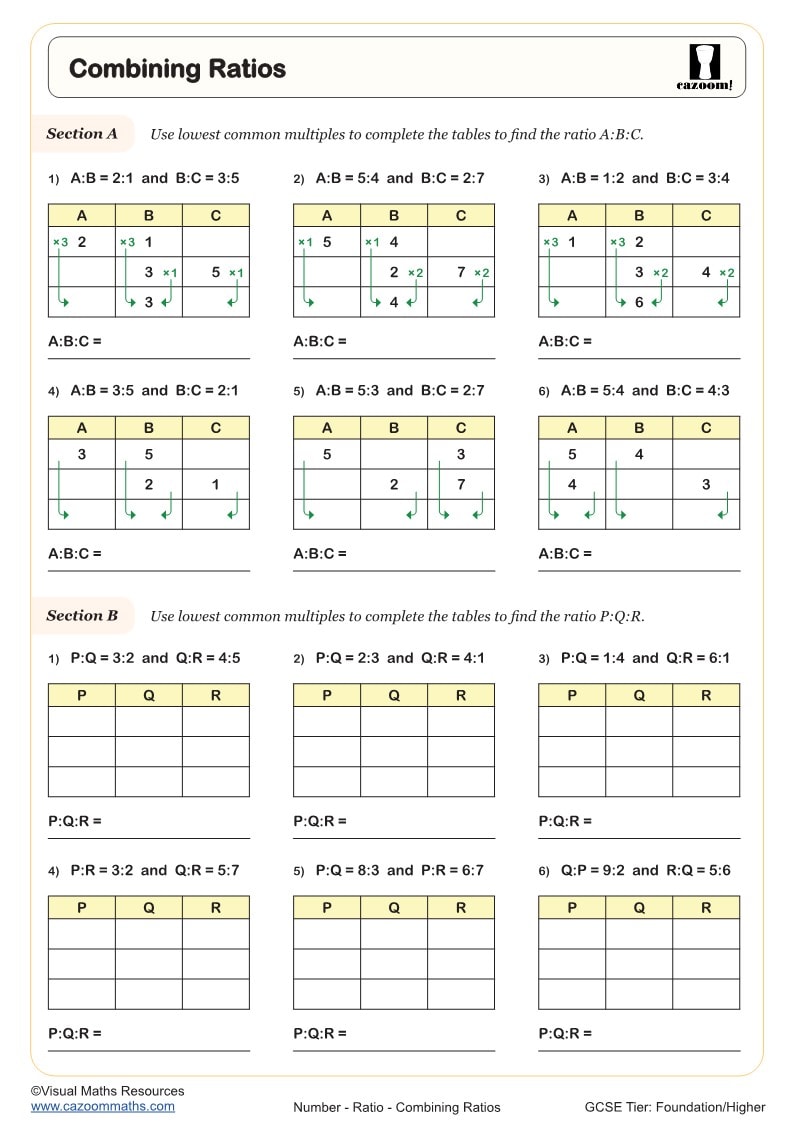 Preview of Combining Ratios