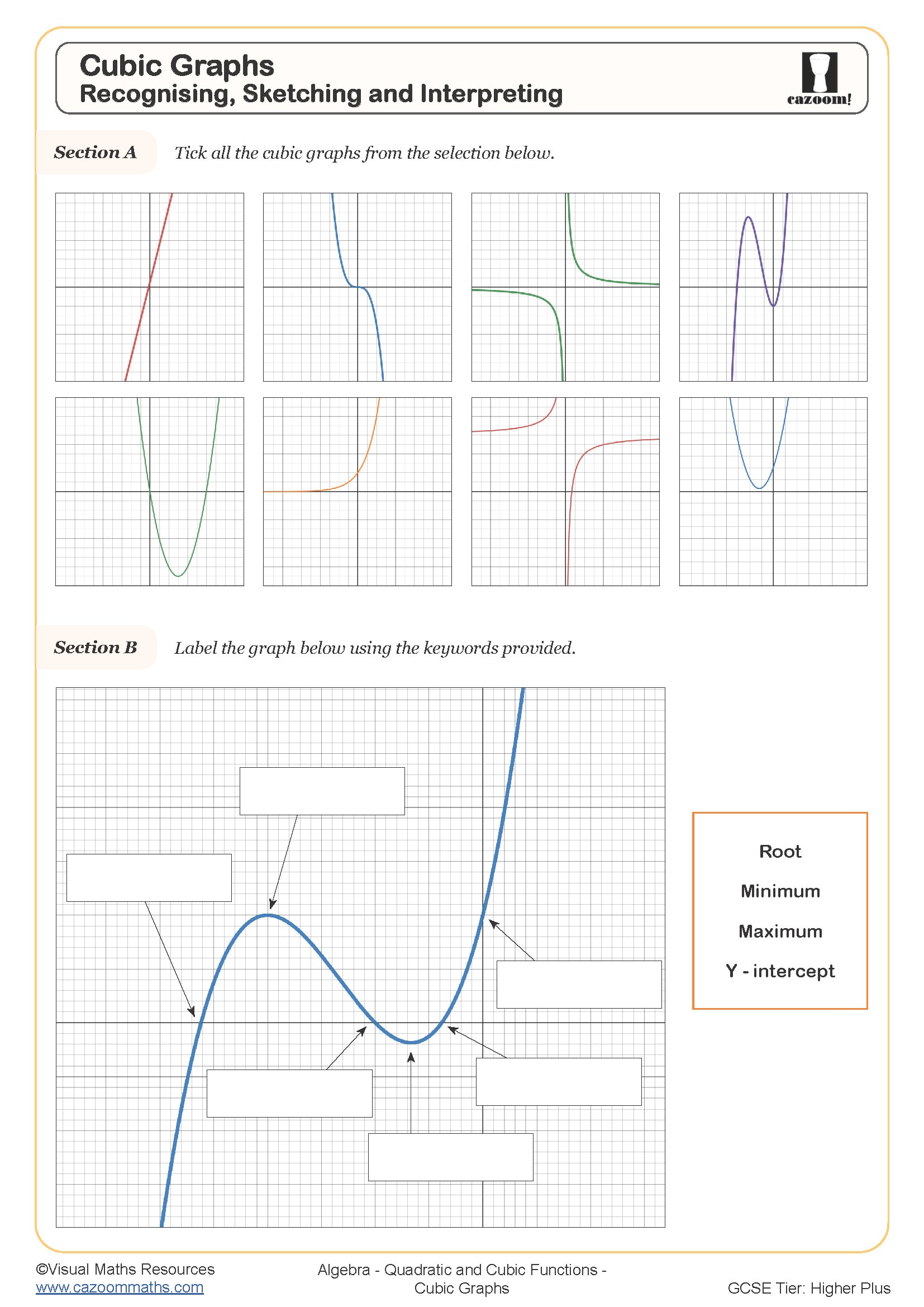 Preview of Cubic Graphs - Recognising, Sketching and Interpreting