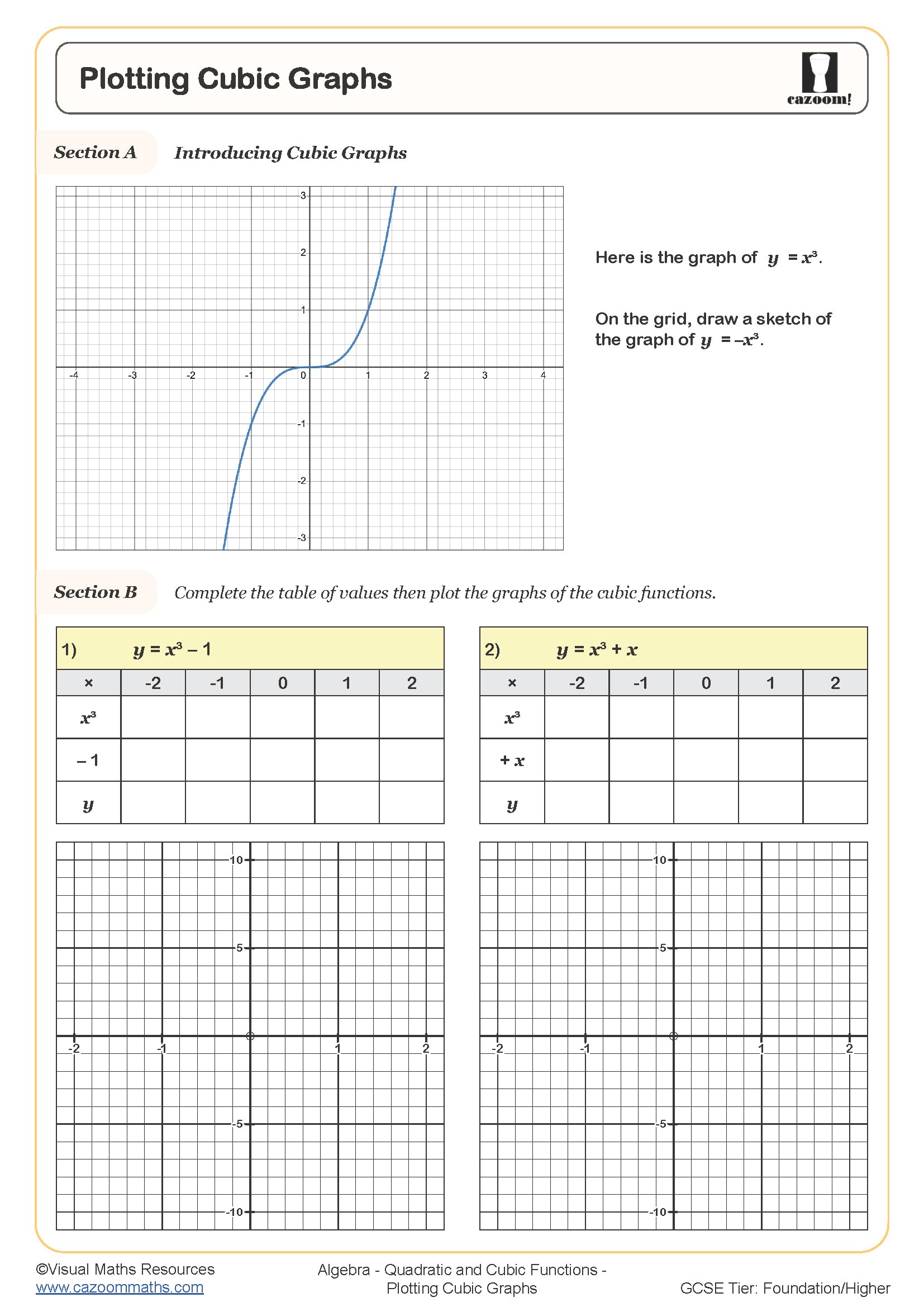 Preview of Plotting Cubic Graphs