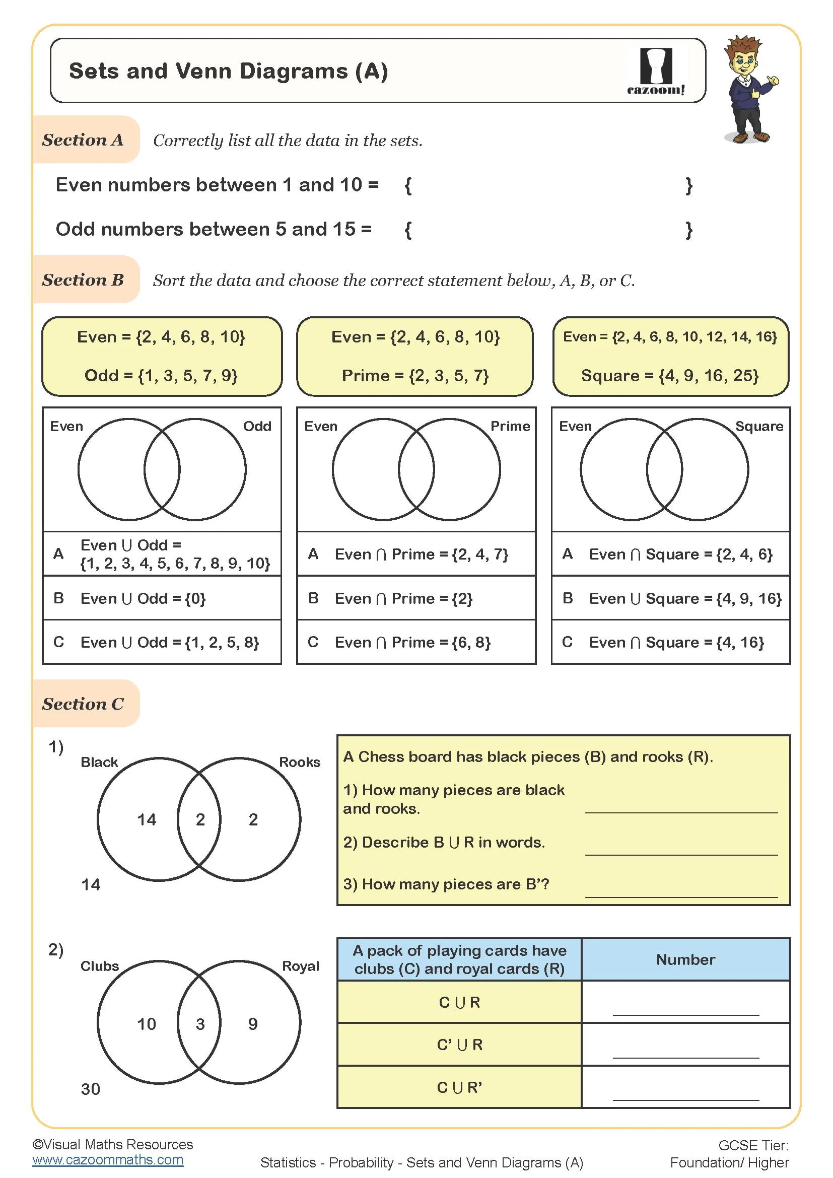 Sets And Venn Diagrams A Worksheet 1