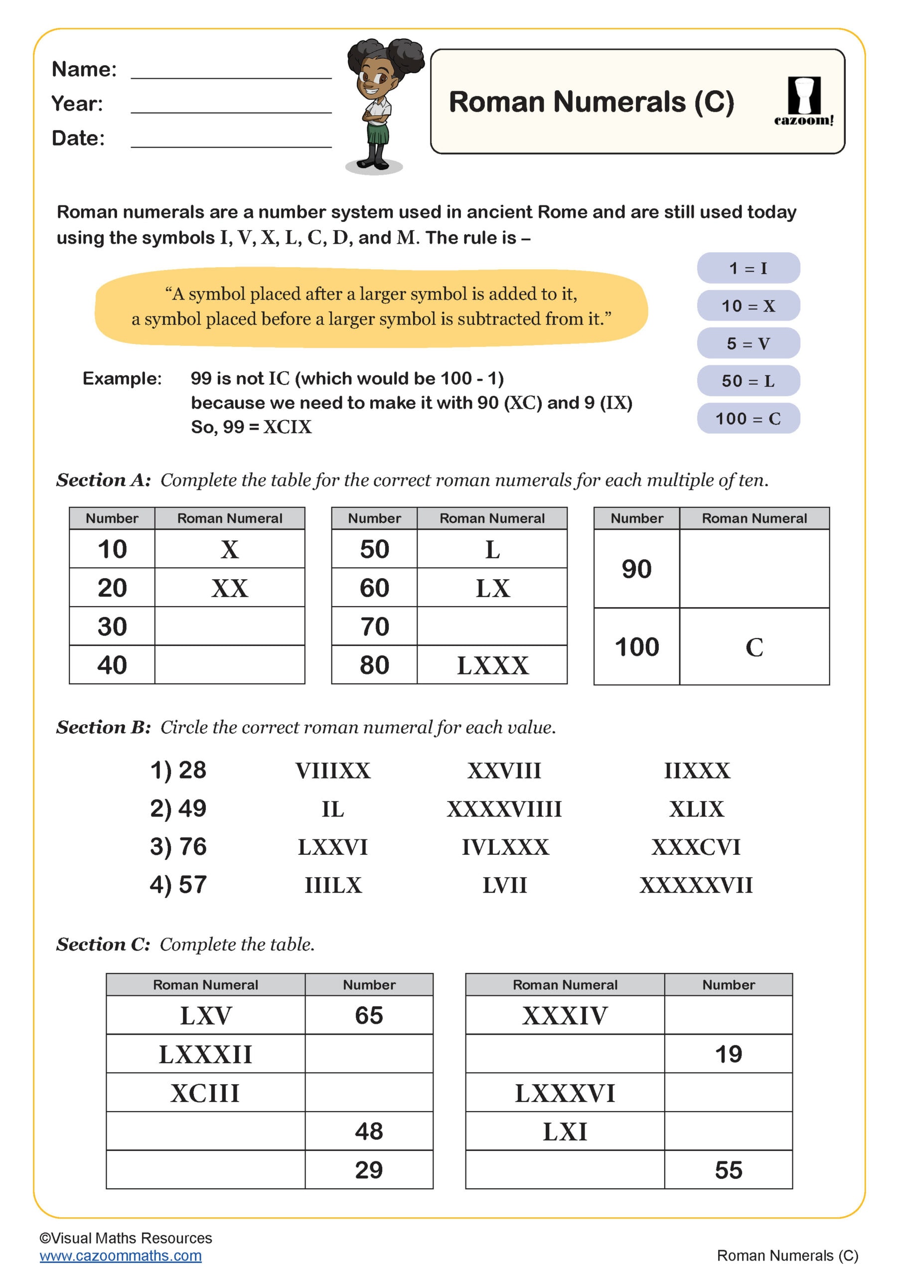 Preview of Roman Numerals (C)