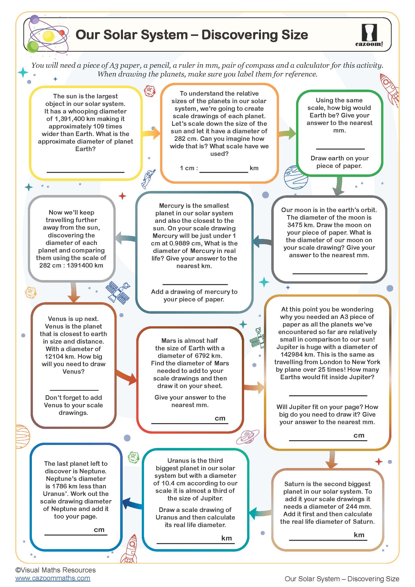 Preview of Our Solar System - Discovering Size
