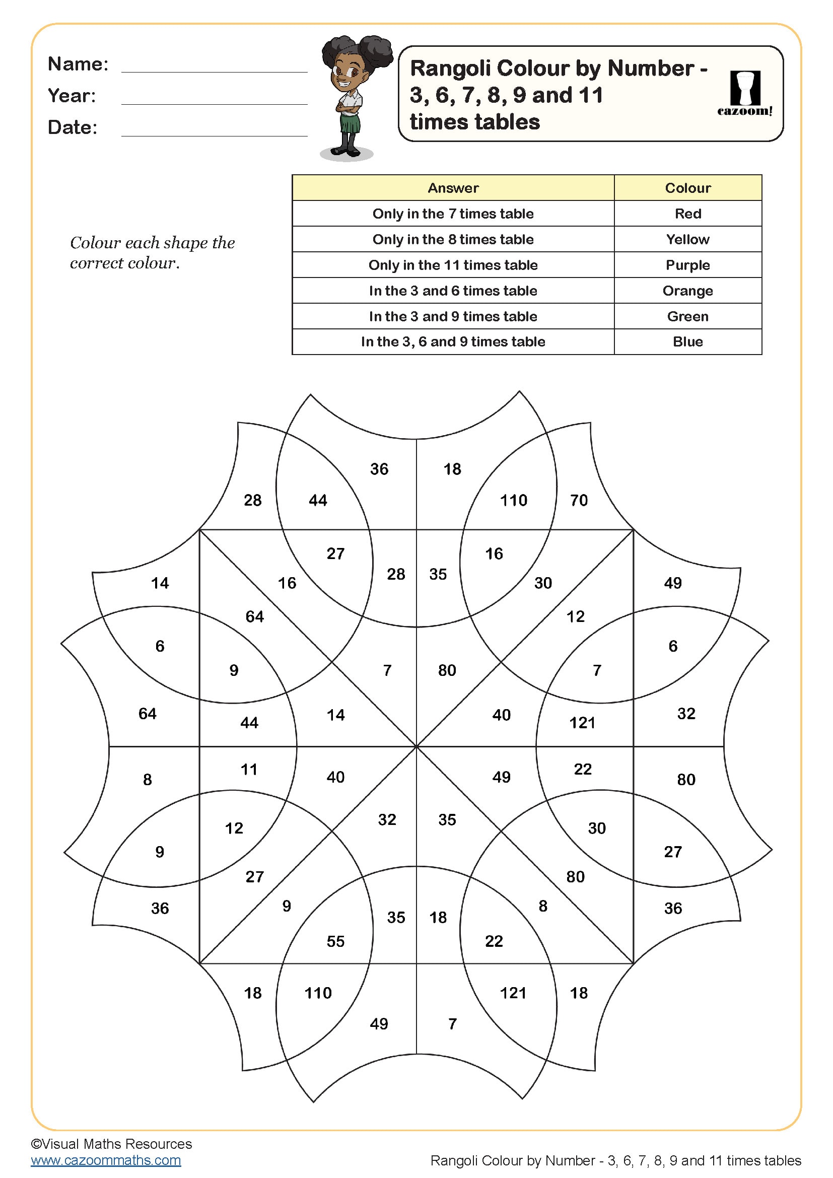 Preview of Rangoli Colour by Number - 3, 6, 7, 8, 9 and 11 times tables