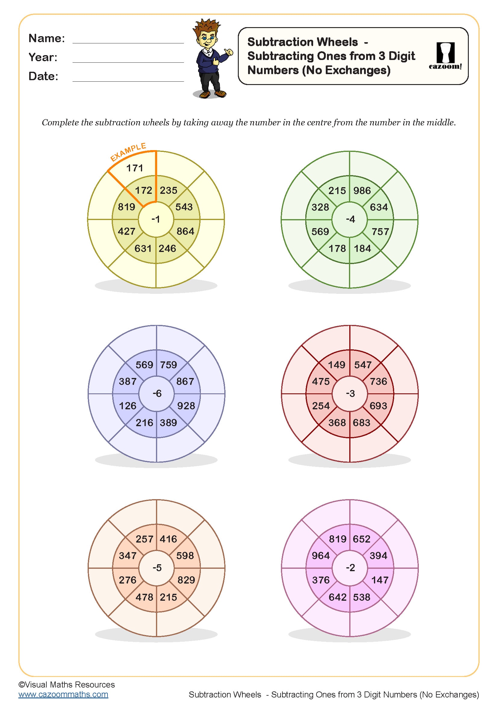 Preview of Subtraction Wheels  - Subtracting Ones from 3 Digit Numbers (No Exchanges)