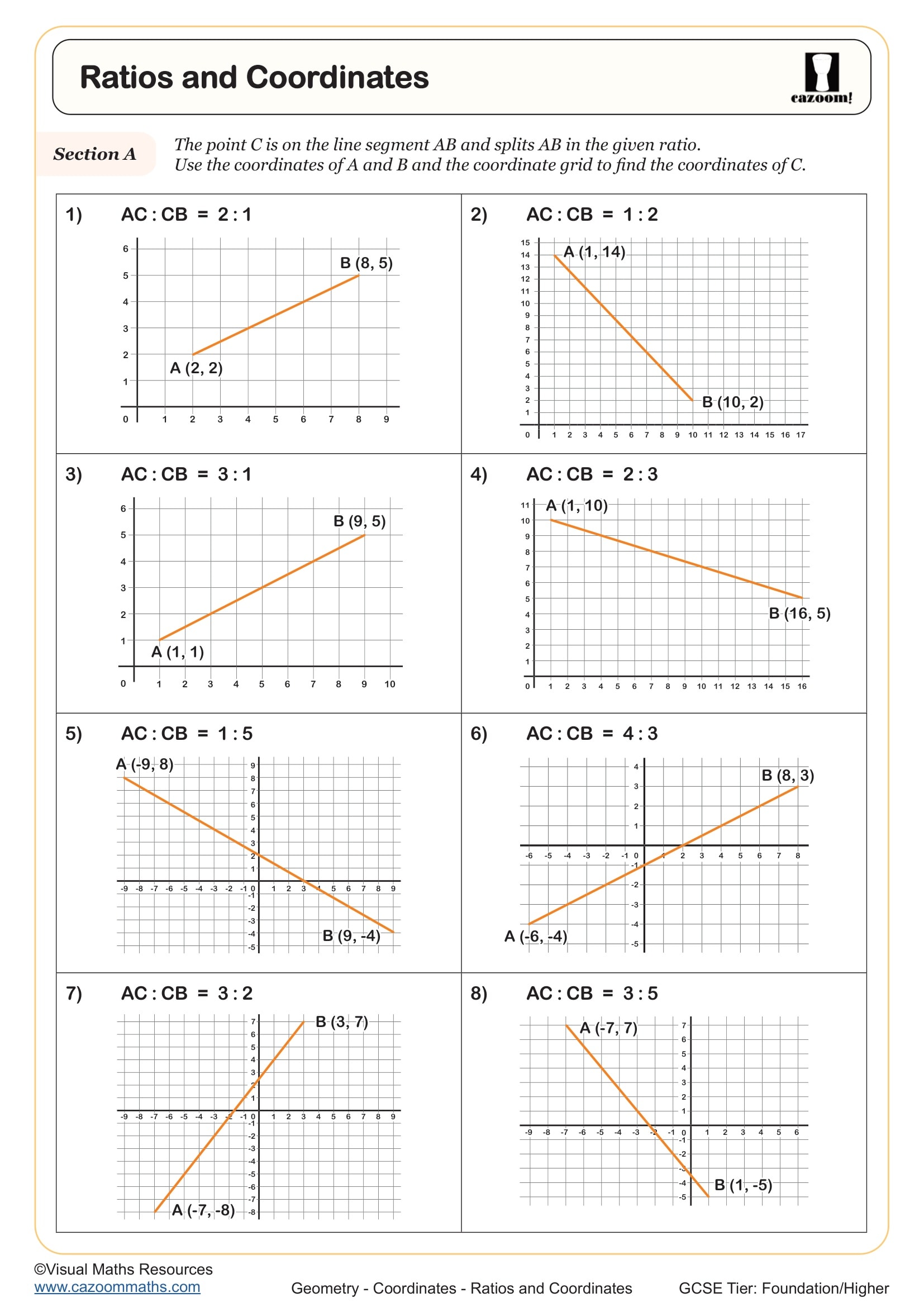 Preview of Ratios and Coordinates