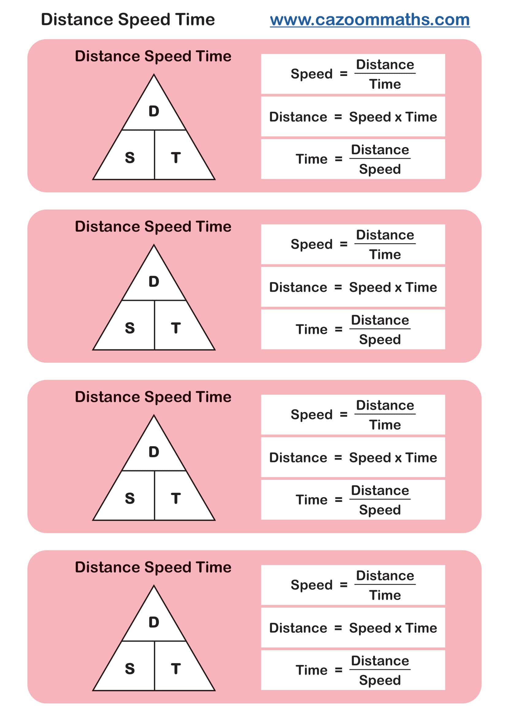 Preview of Distance, Speed, Time Formula: Using the Speed Distance Time Triangle