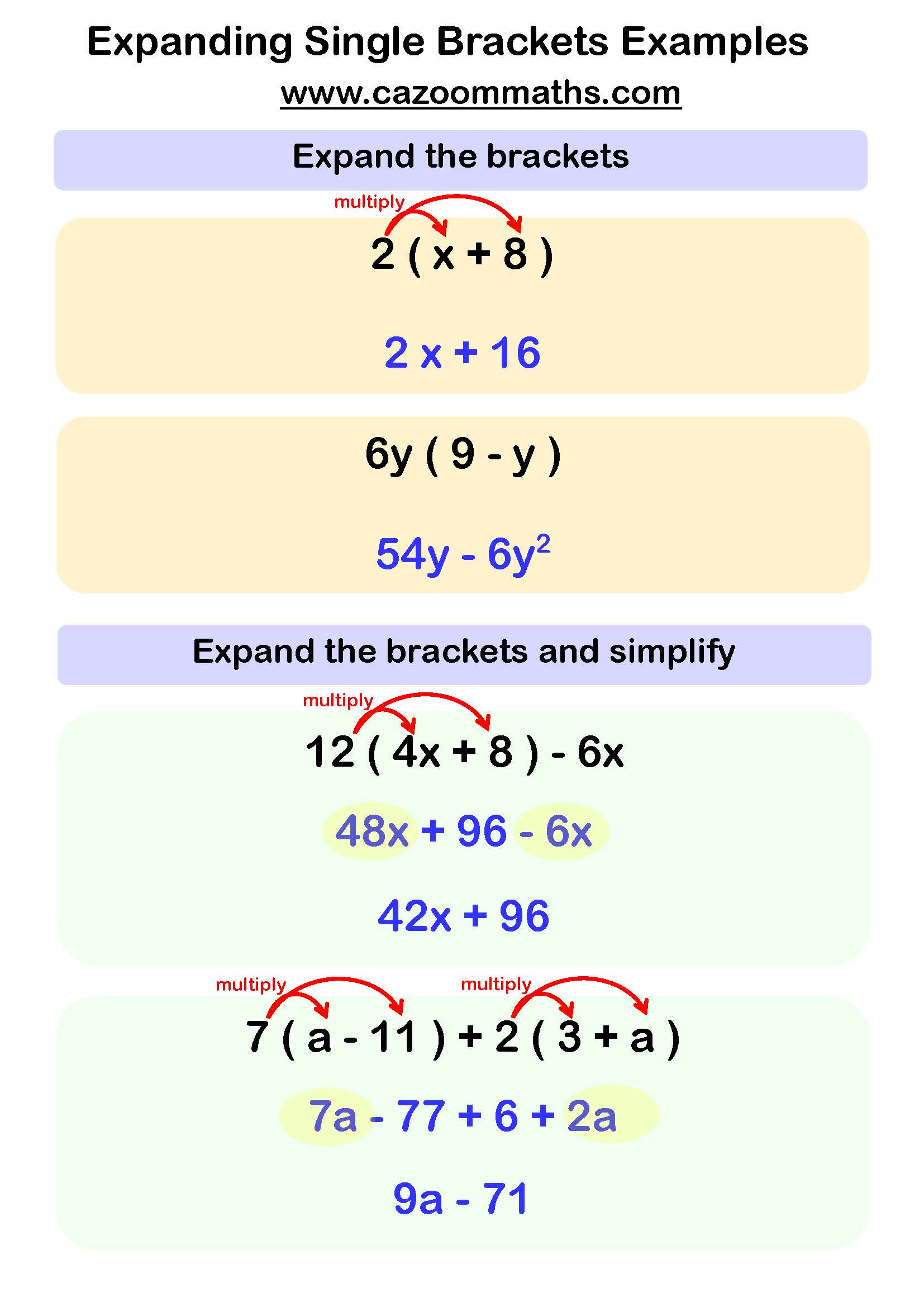 Preview of Expanding Single Brackets Examples