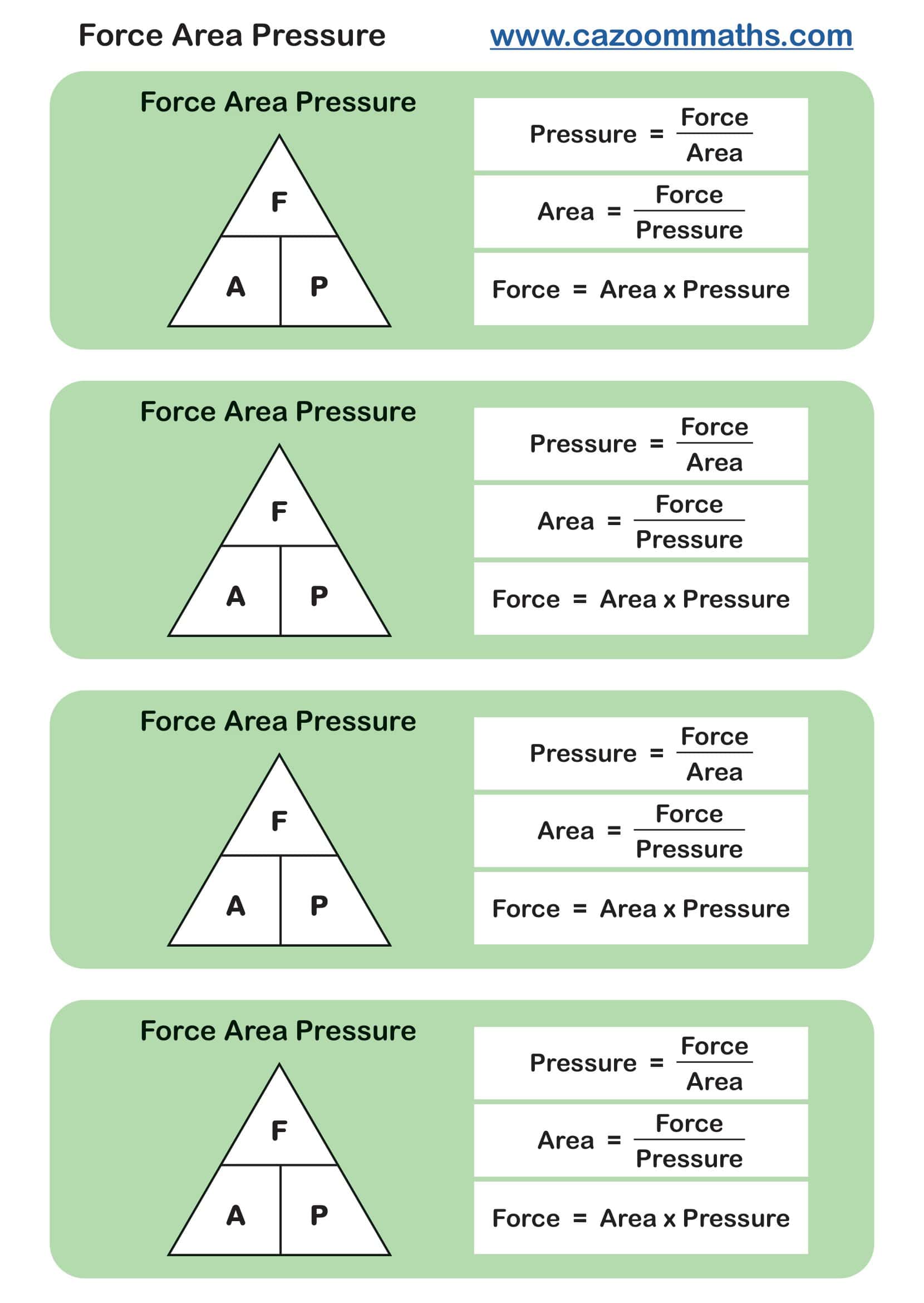 Preview of Force Area Pressure Formula
