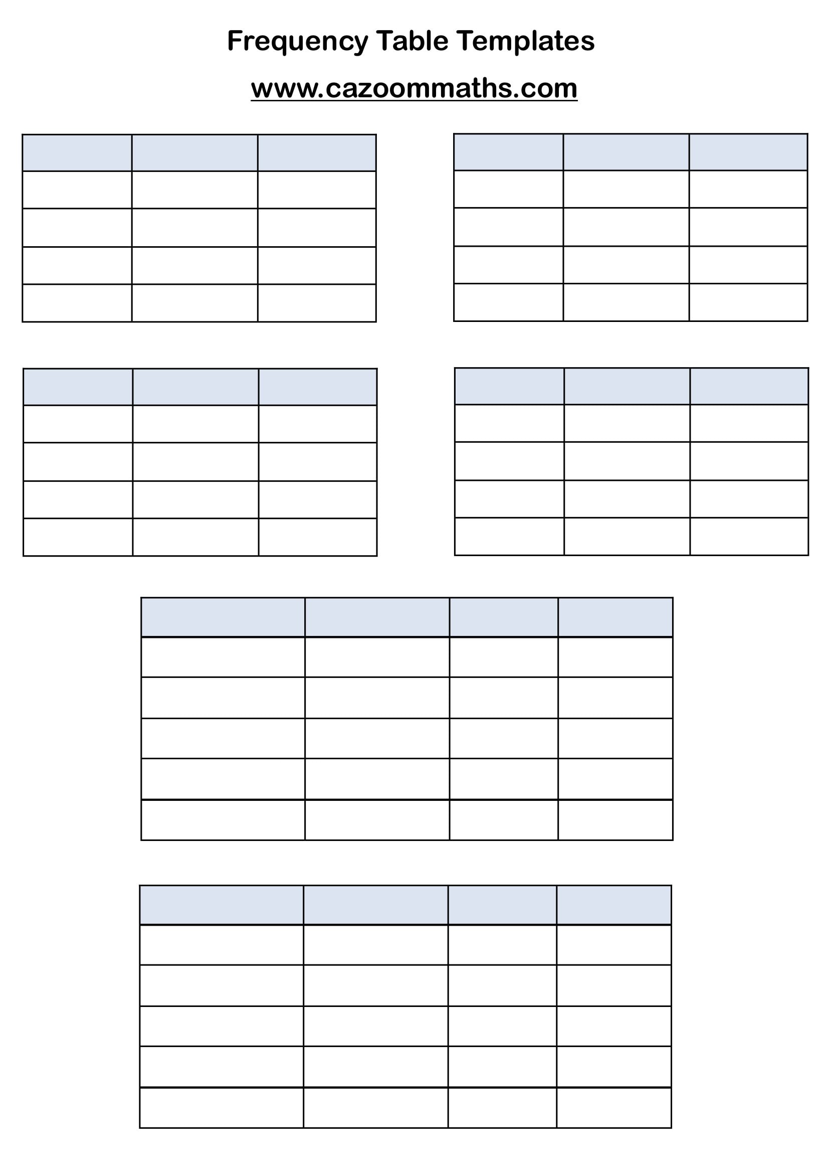 Preview of Frequency Table Templates