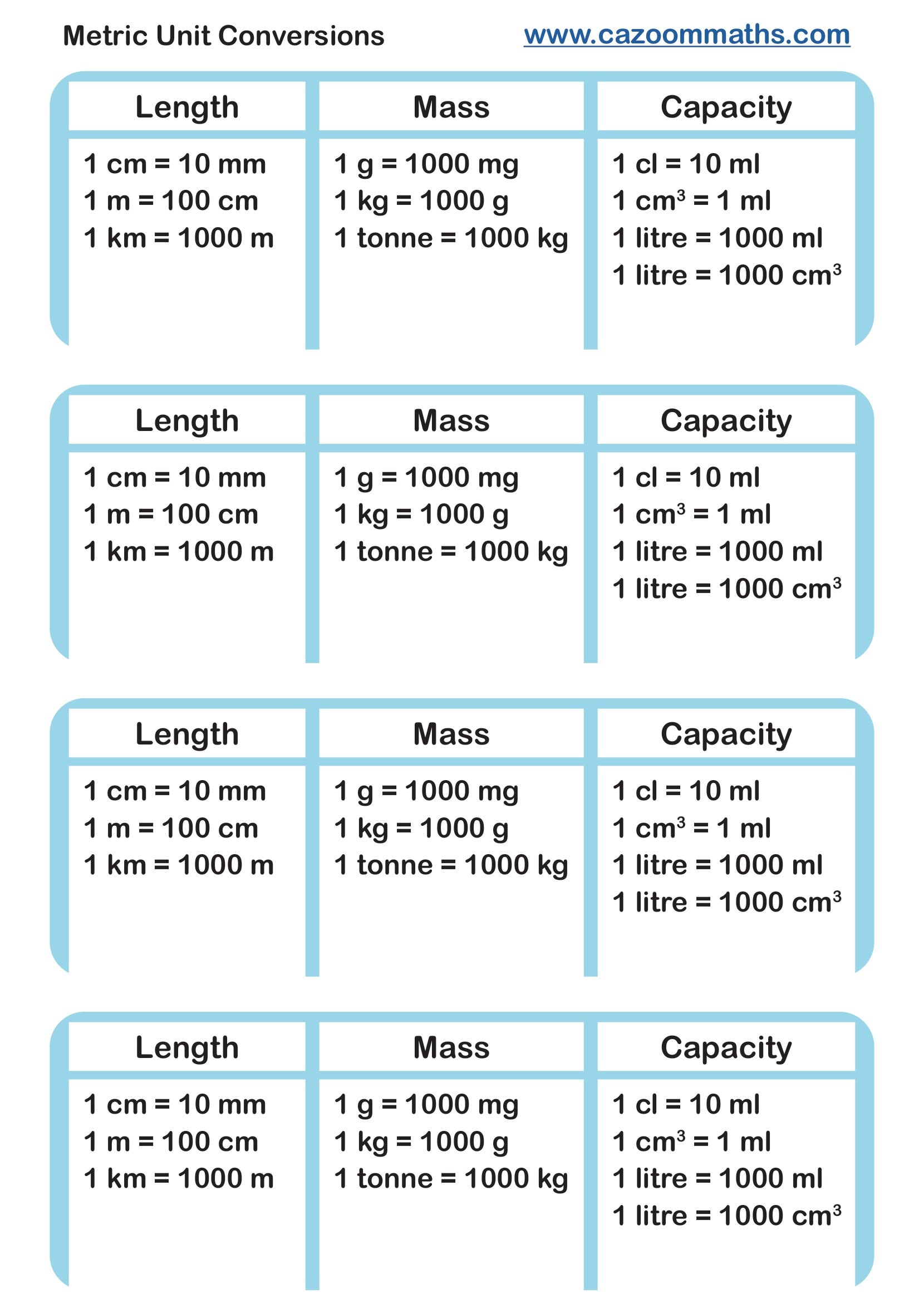Preview of Metric Unit Conversions
