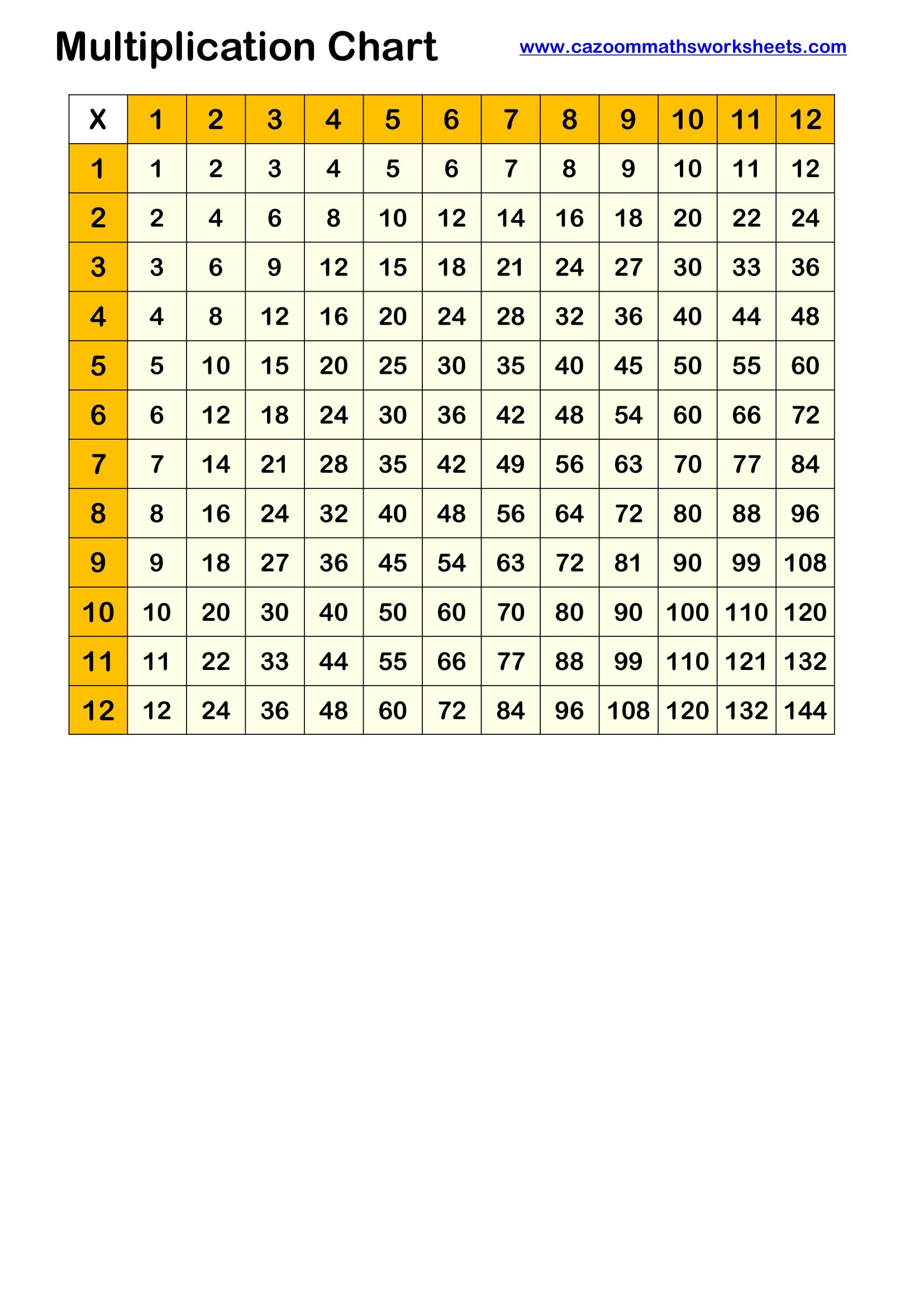 Preview of Multiplication Grid