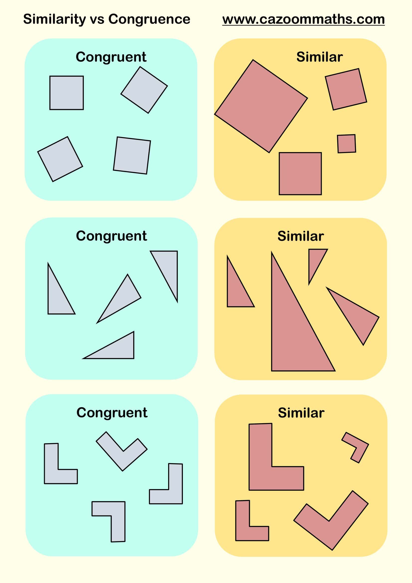 Preview of Similarity vs Congruent