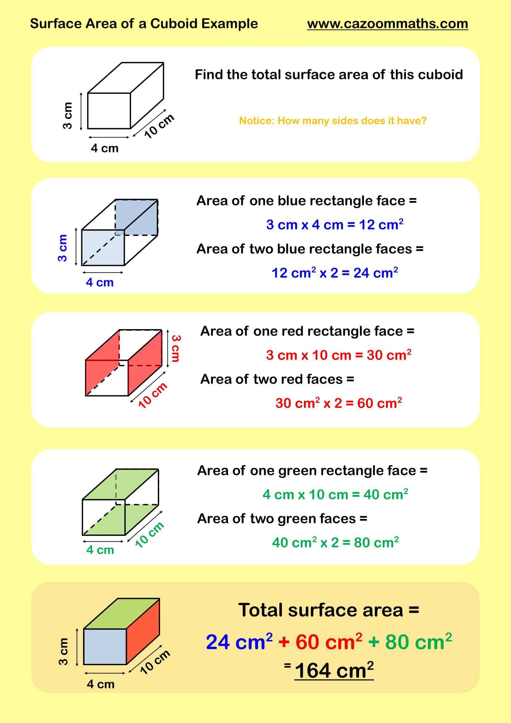 Preview of Surface Area of a Cuboid Example