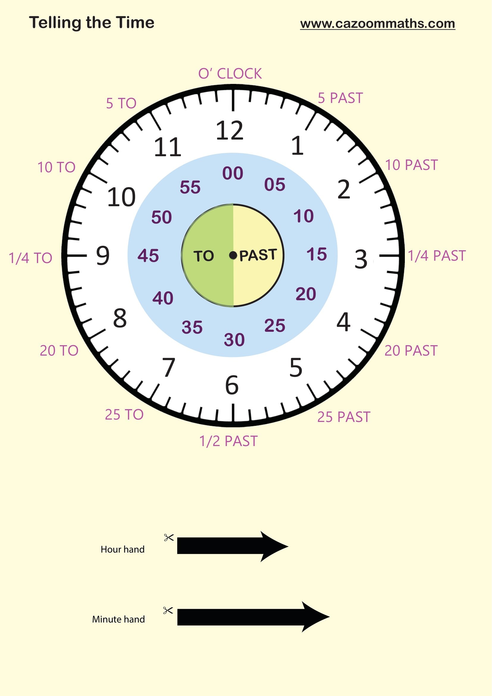 Preview of Telling the Time