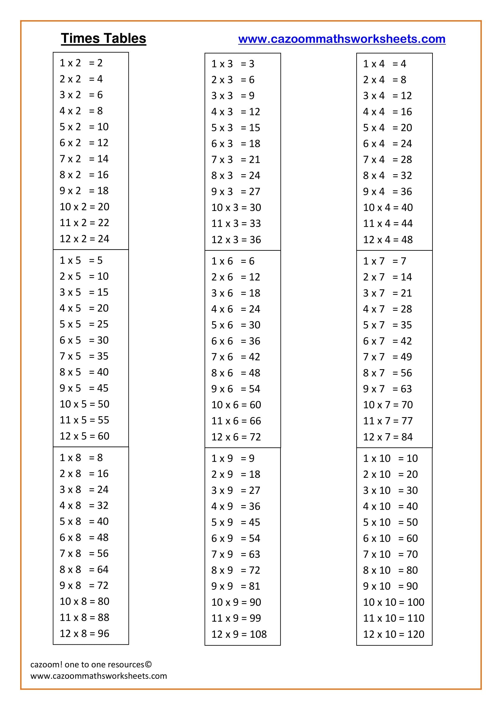 Preview of Times Tables