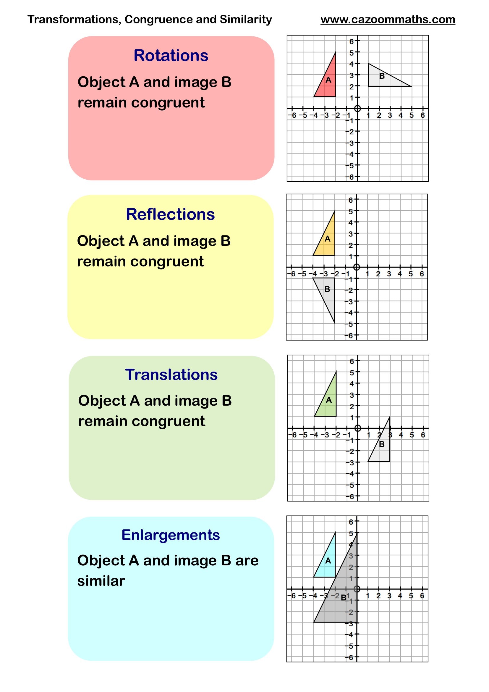 Preview of Transformations, congruency and similarity