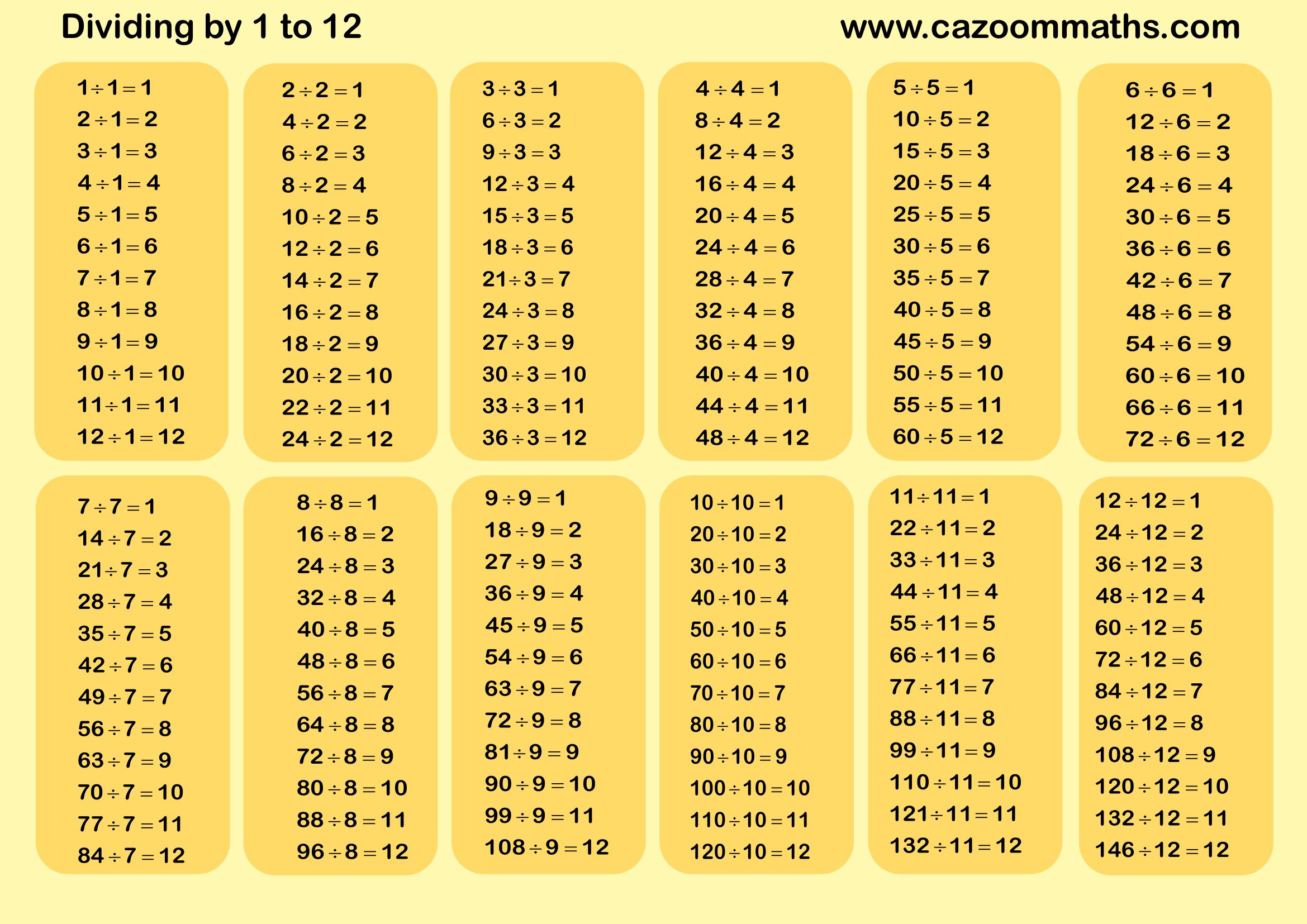 Preview of Division Help Sheet