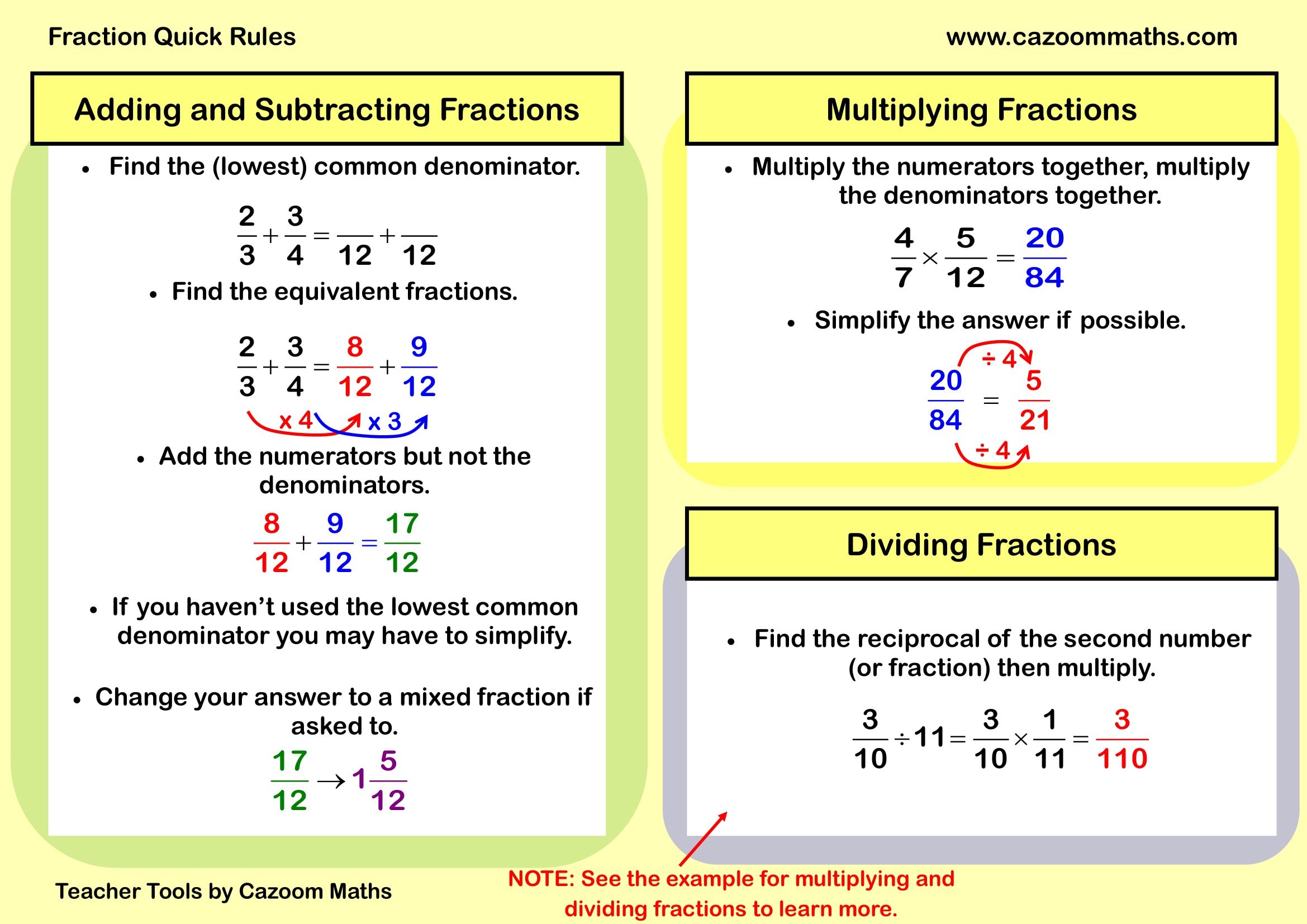 Preview of Fraction Quick Rules