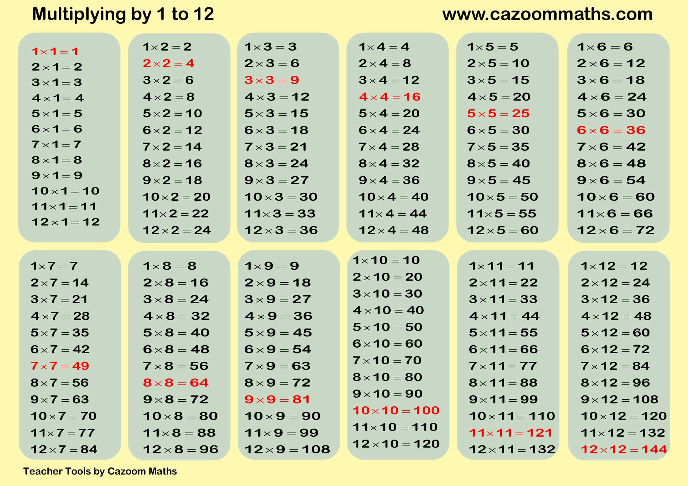 Preview of Multiplication Help Sheet