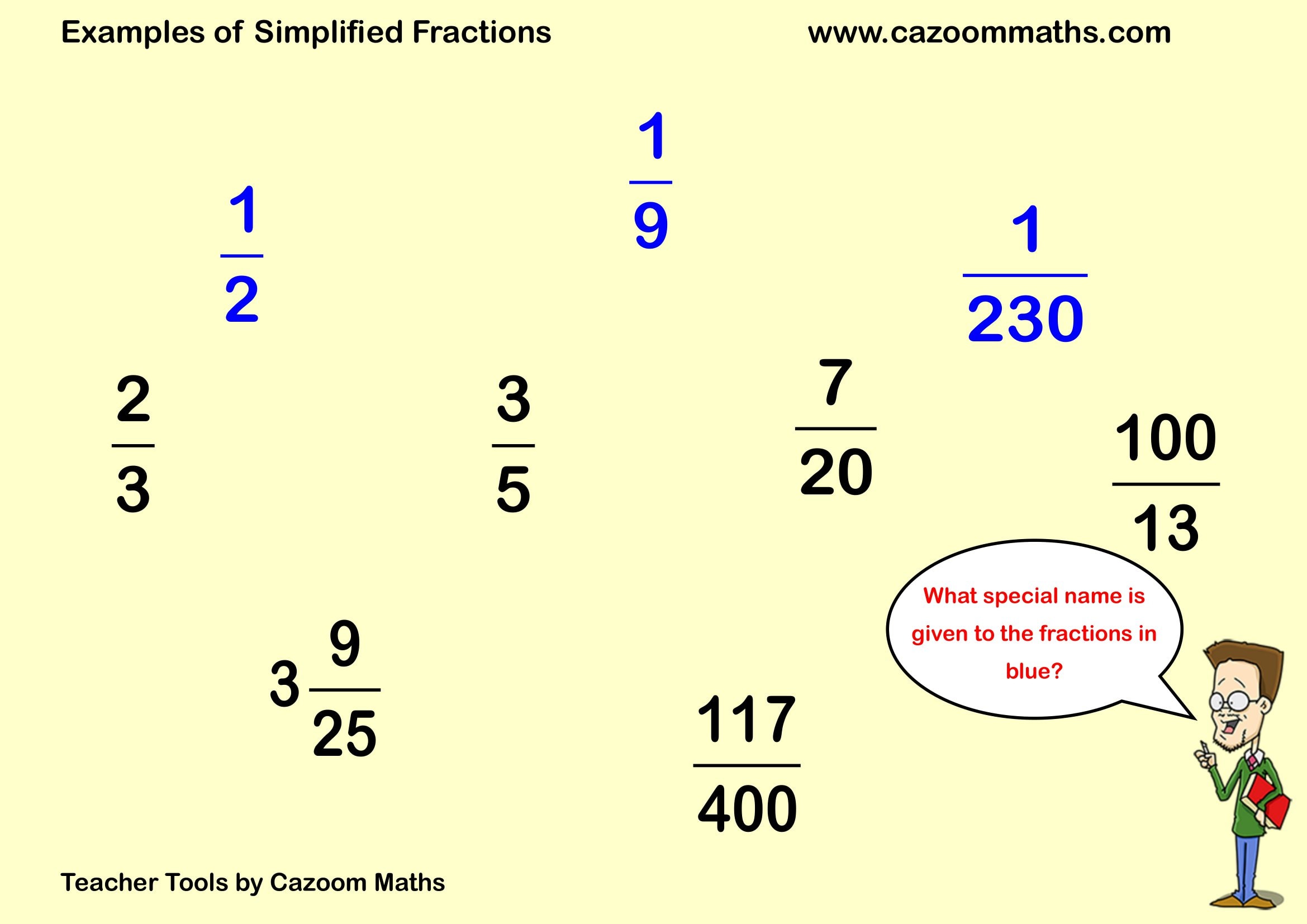Preview of Simplified Fractions
