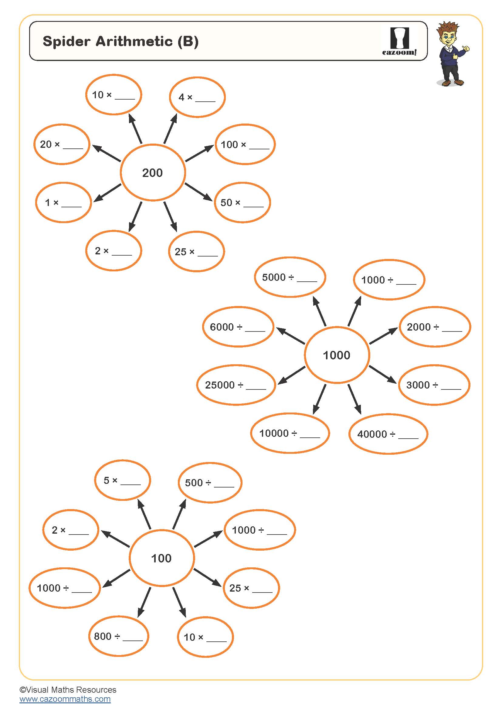 Preview of Spider Arithmetic (B)