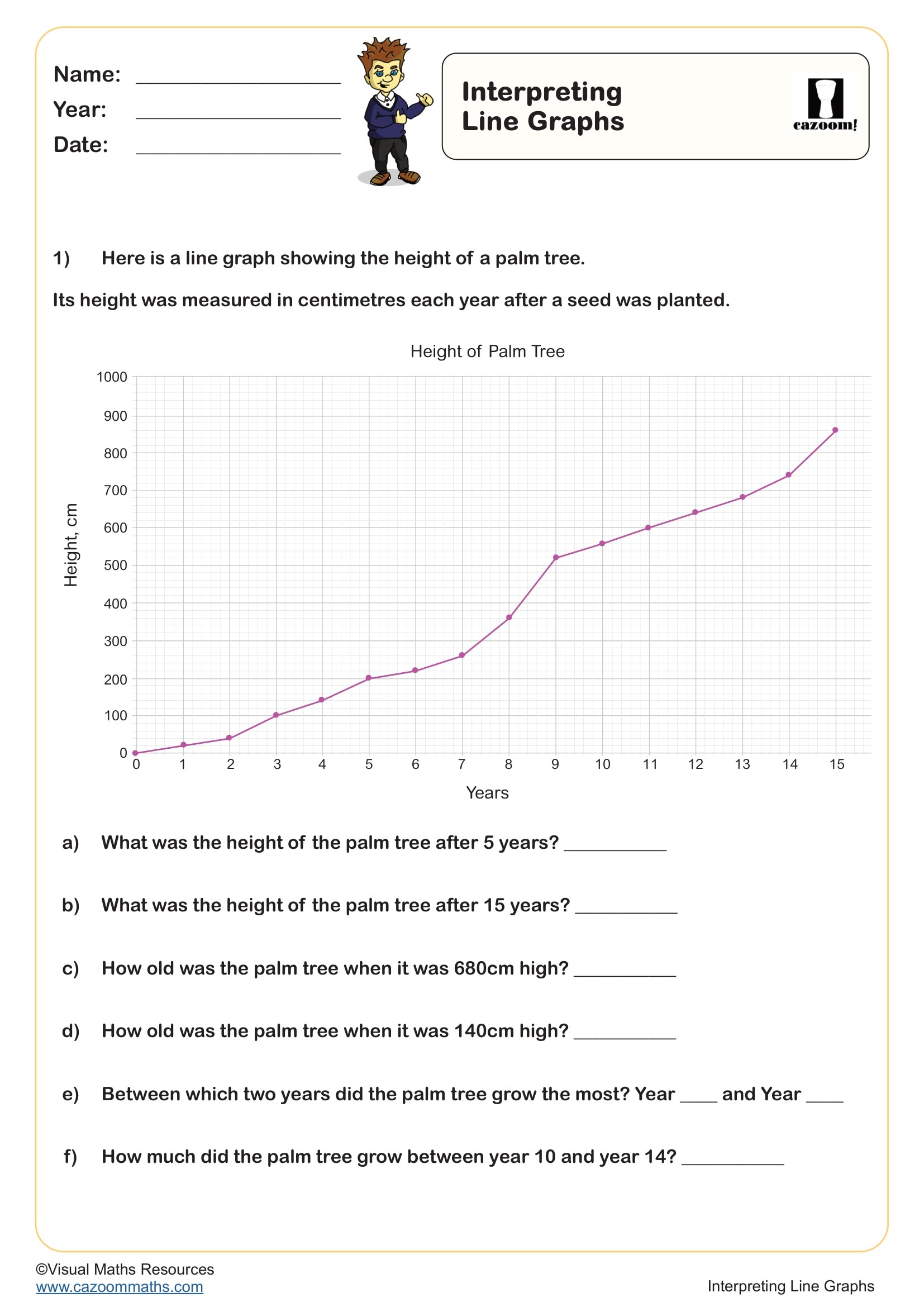 Preview of Interpreting Line Graphs