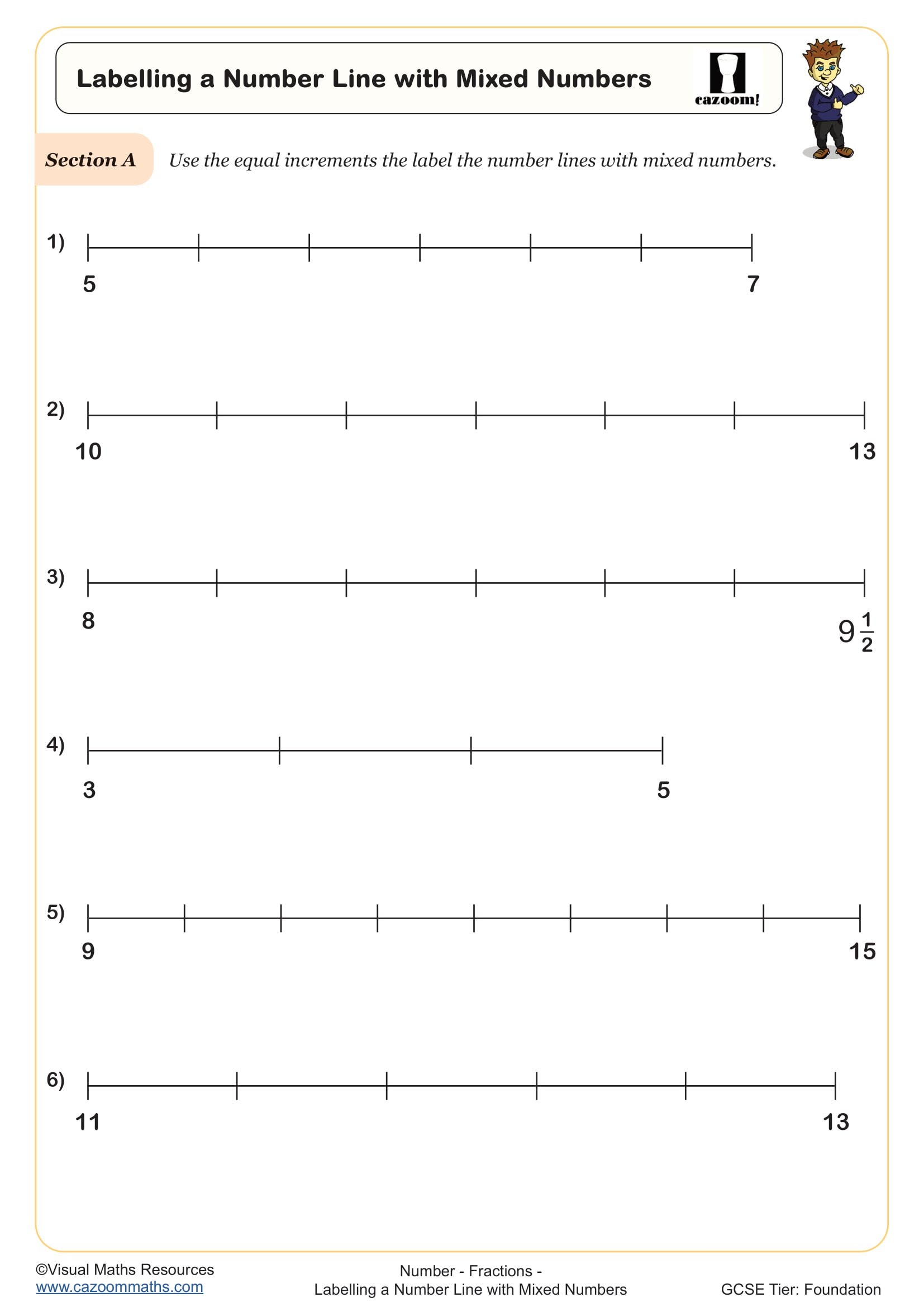 Preview of Labelling a Number Line with Mixed Numbers